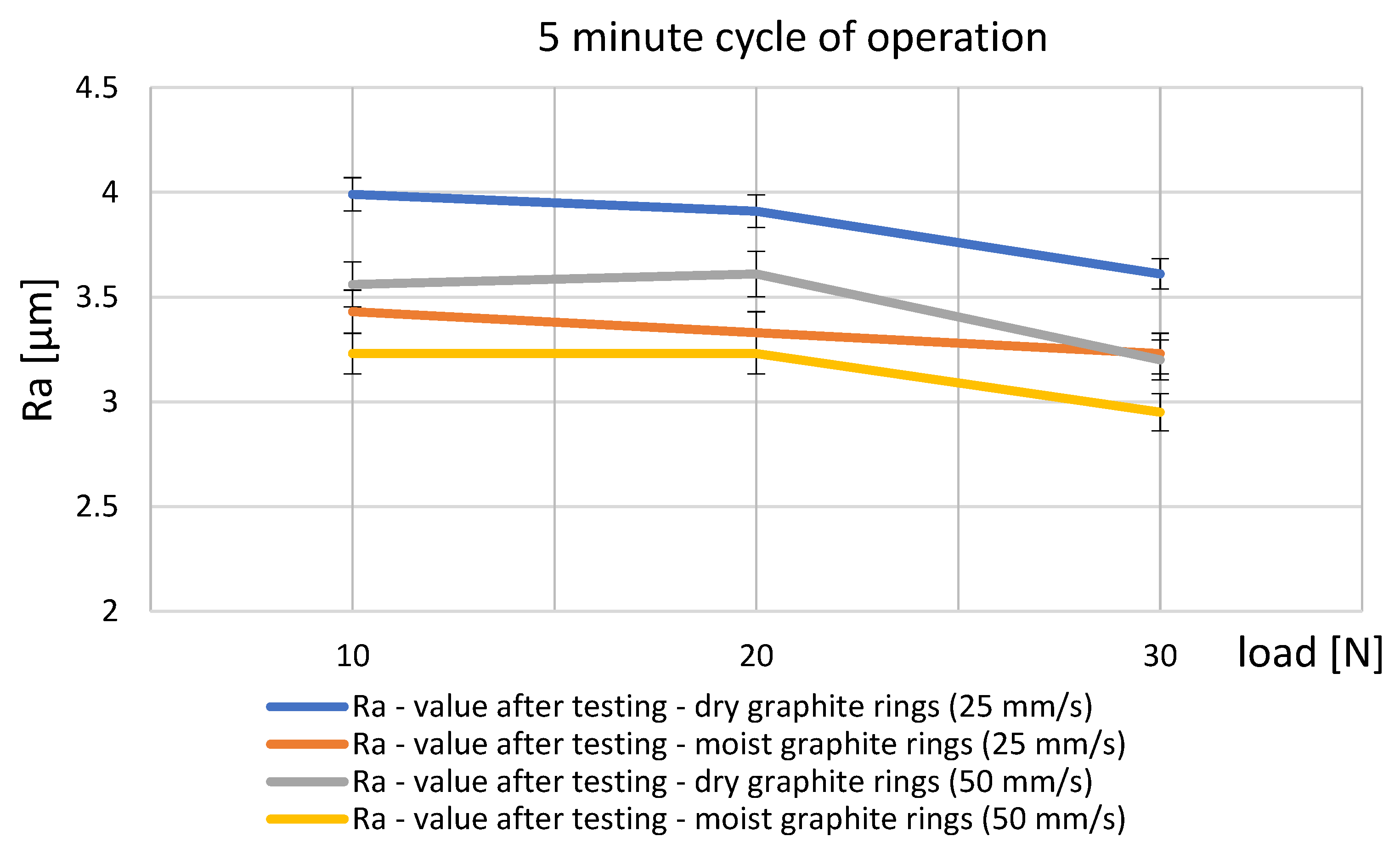 Applsci 14 04497 g009