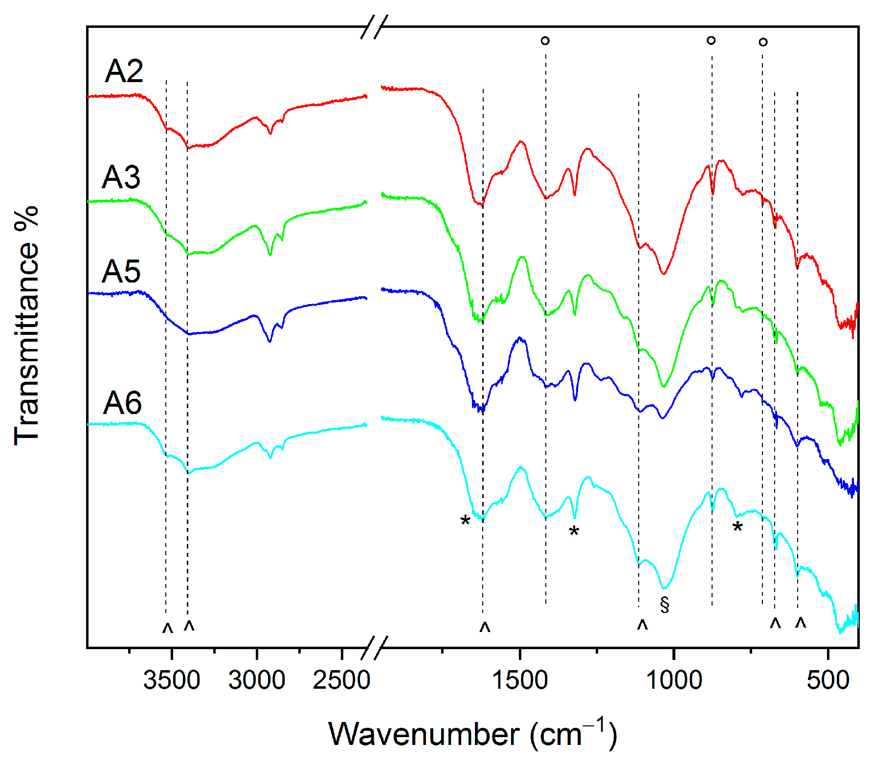 Applsci 14 04508 g003 Applsci 14 04508 g003