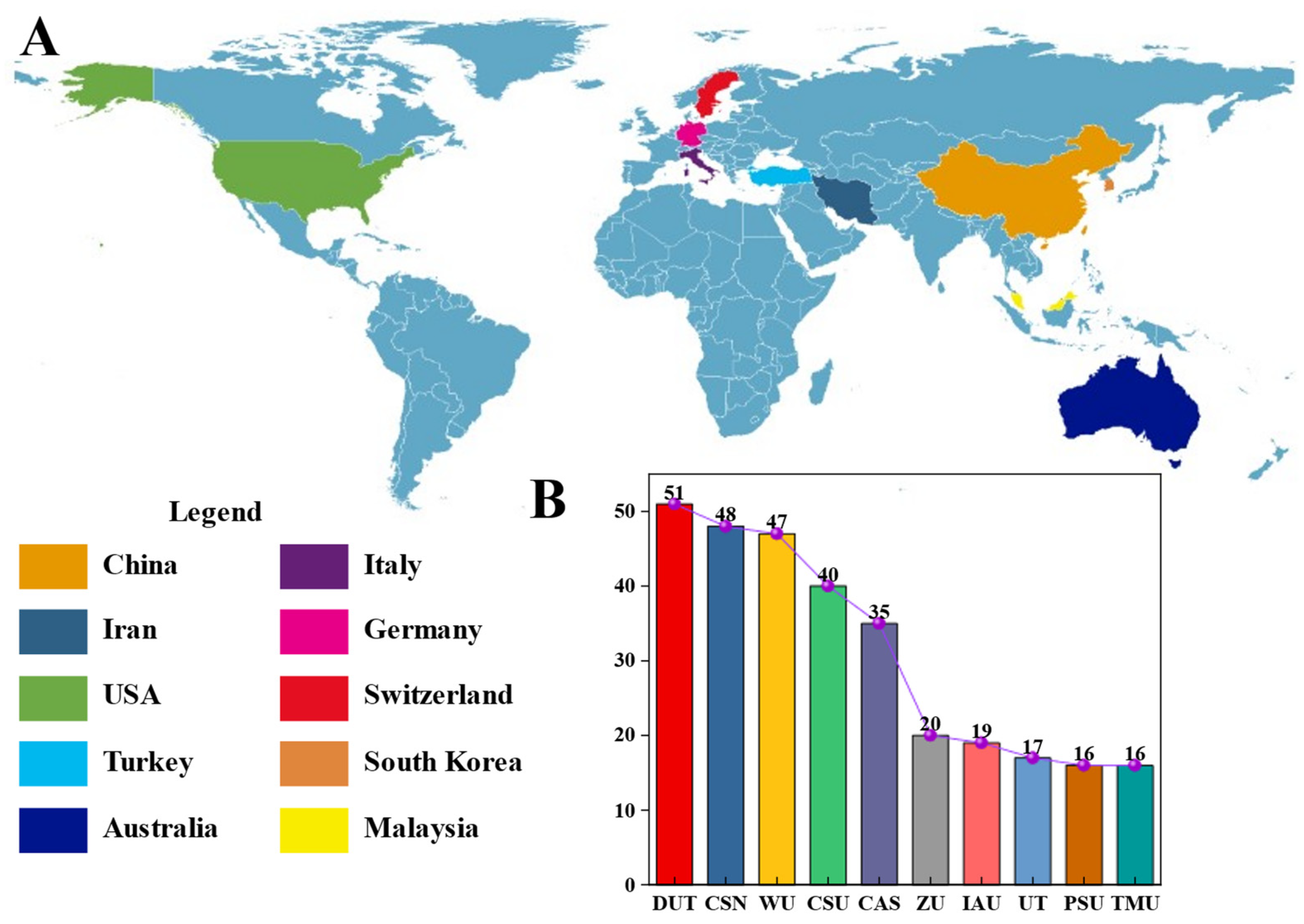 Applsci 14 04512 g003