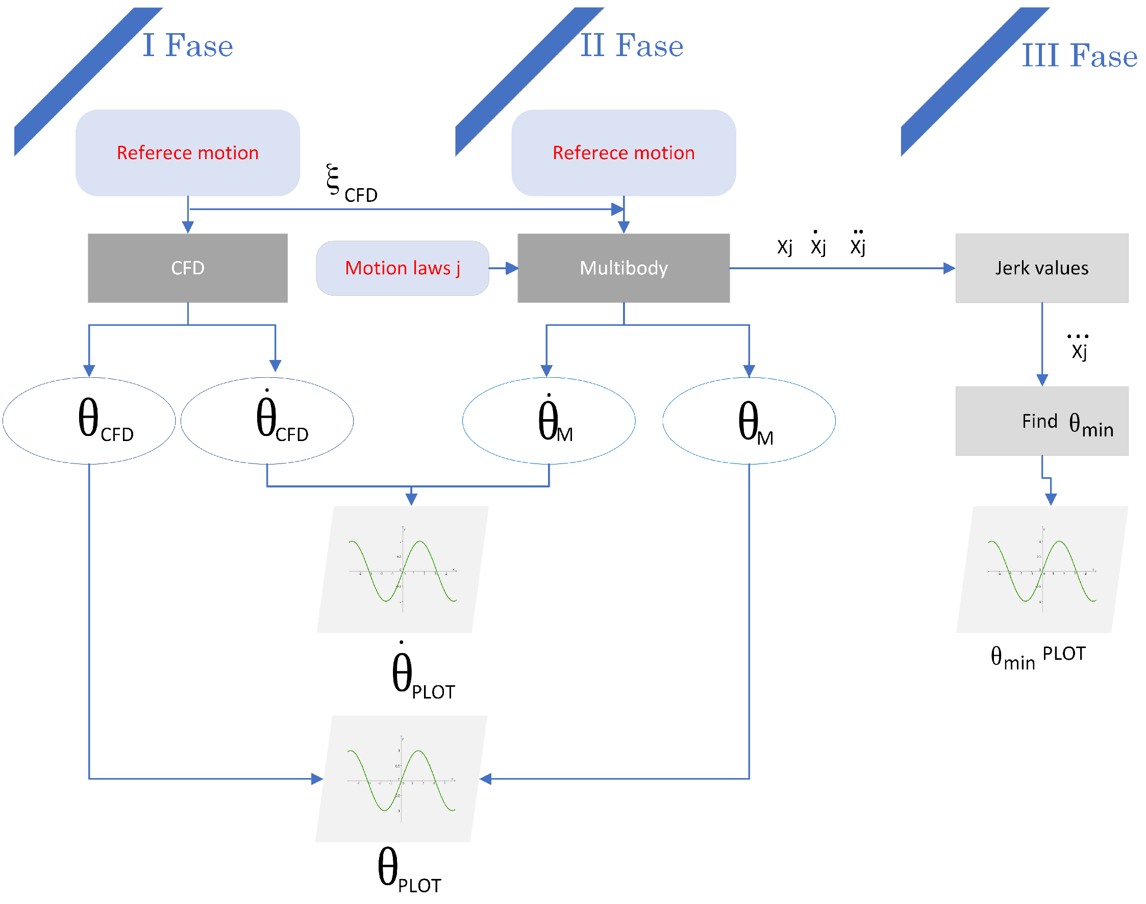 Applsci 14 04522 g004
