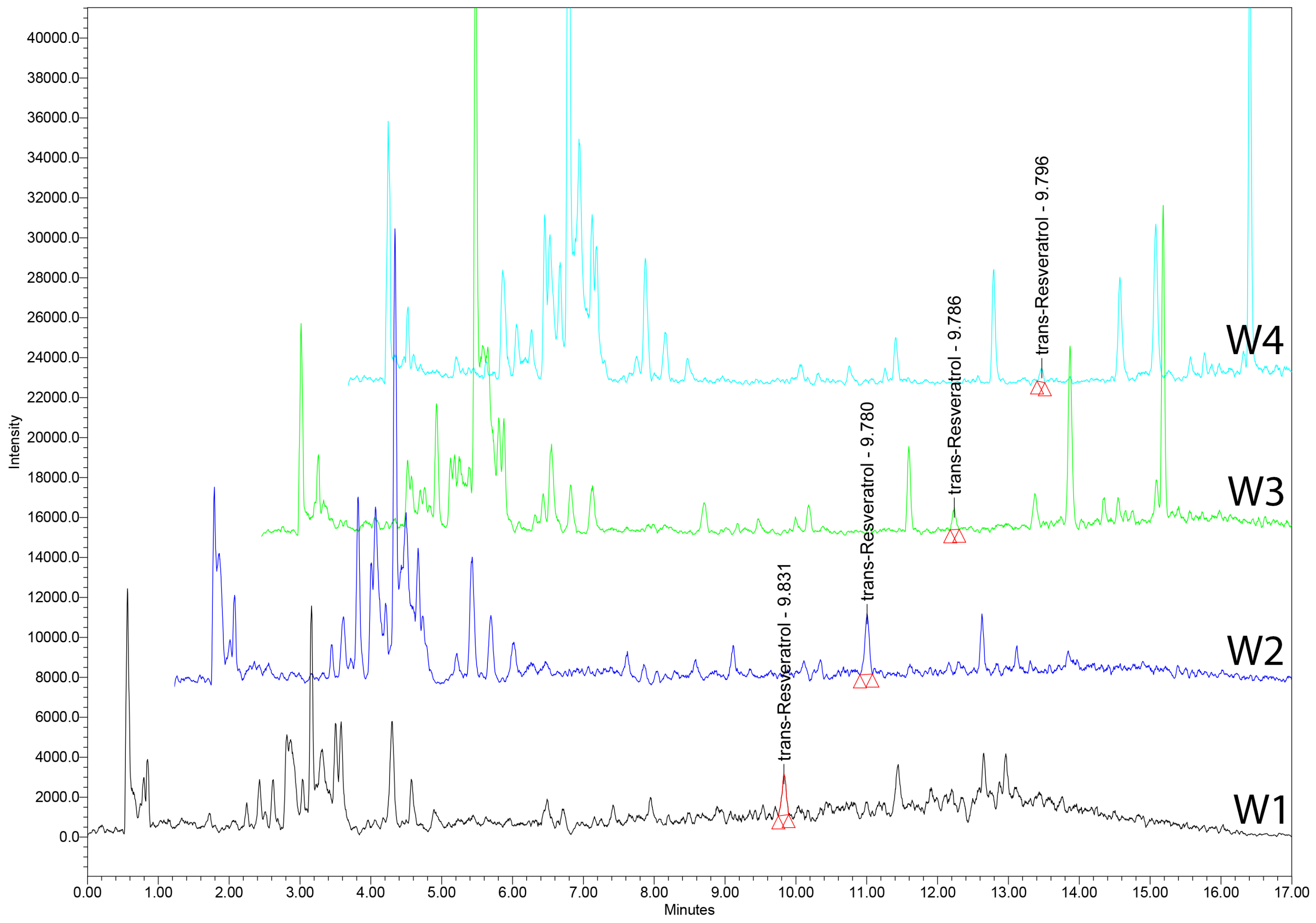 Applsci 14 04534 g005