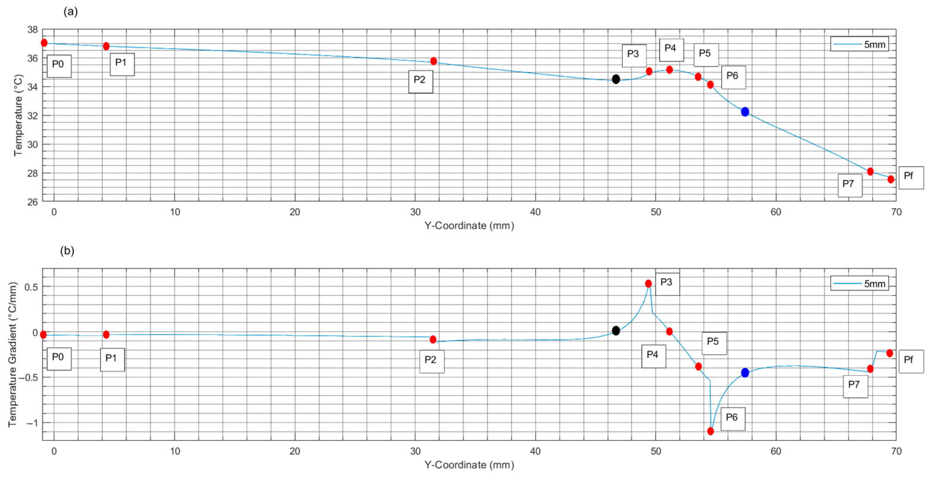 Applsci 14 04538 g004