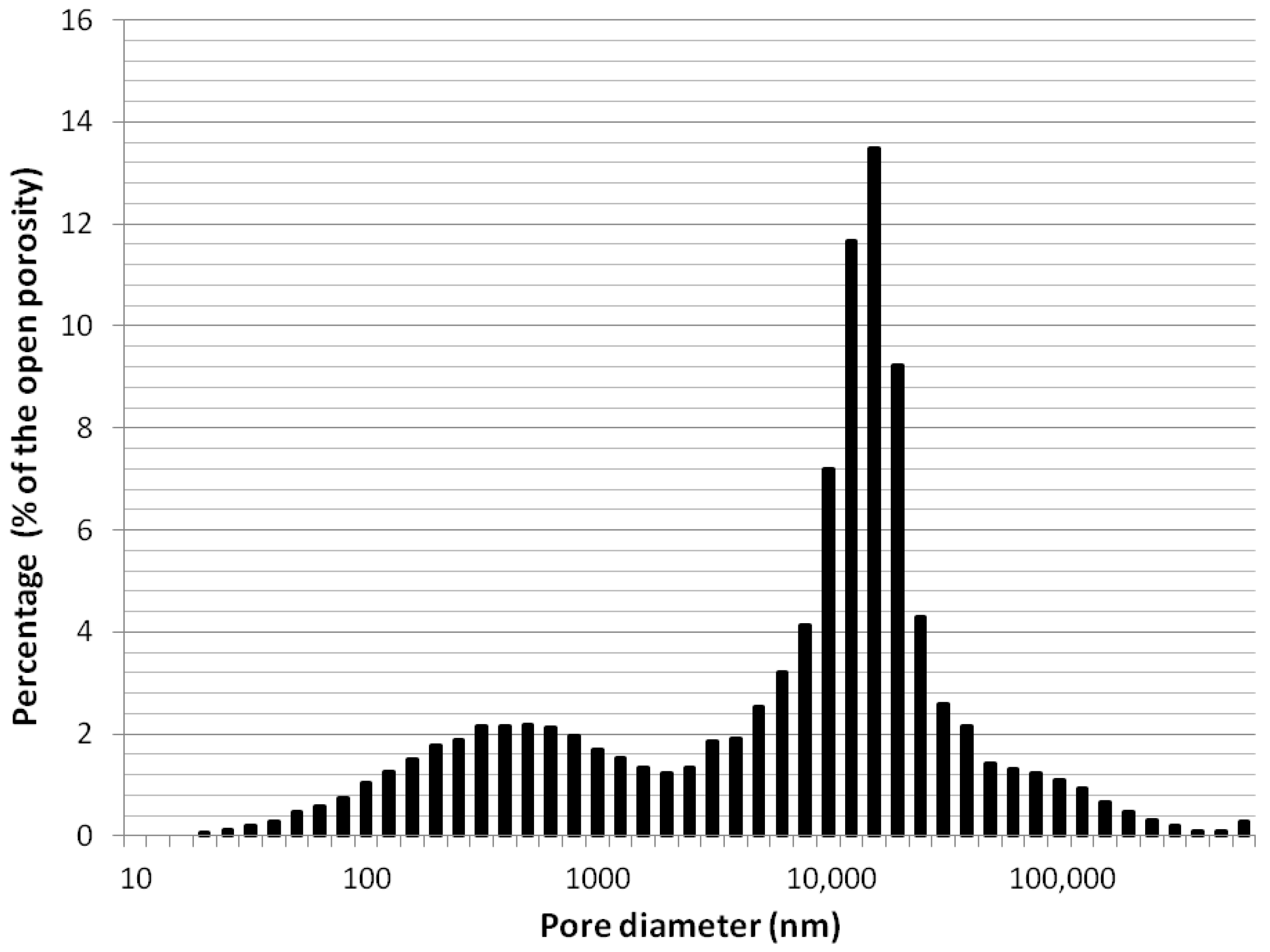 Applsci 14 04541 g005