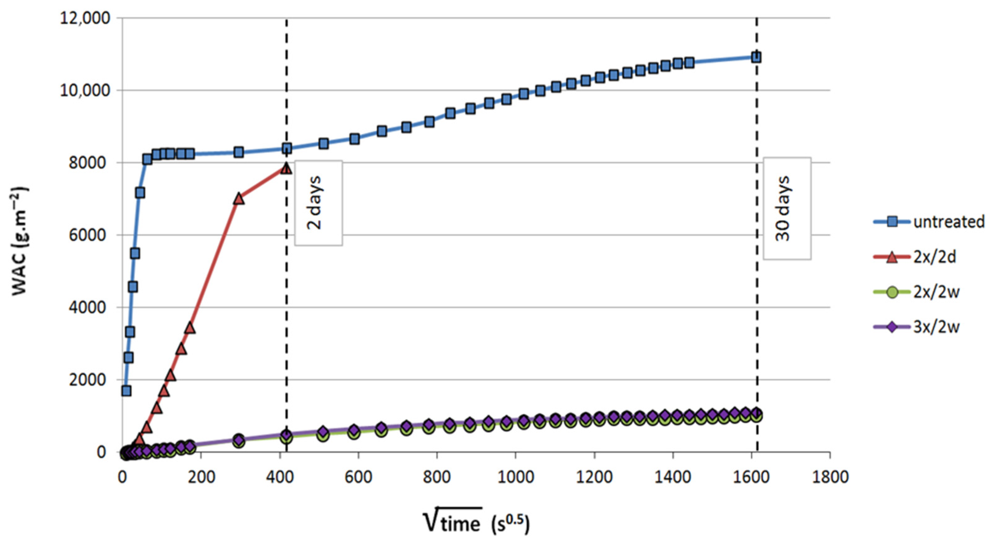 Applsci 14 04541 g007