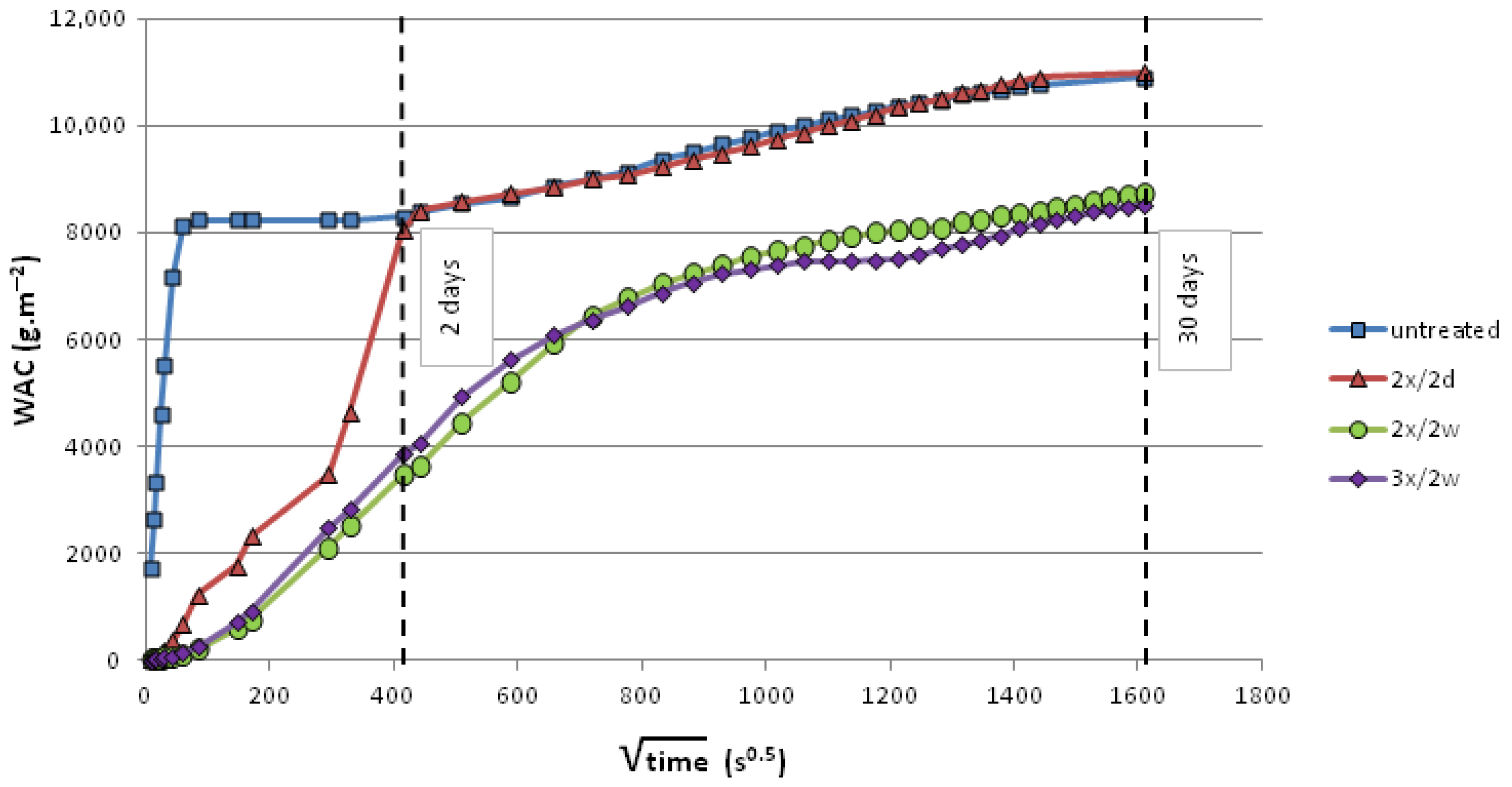 Applsci 14 04541 g008