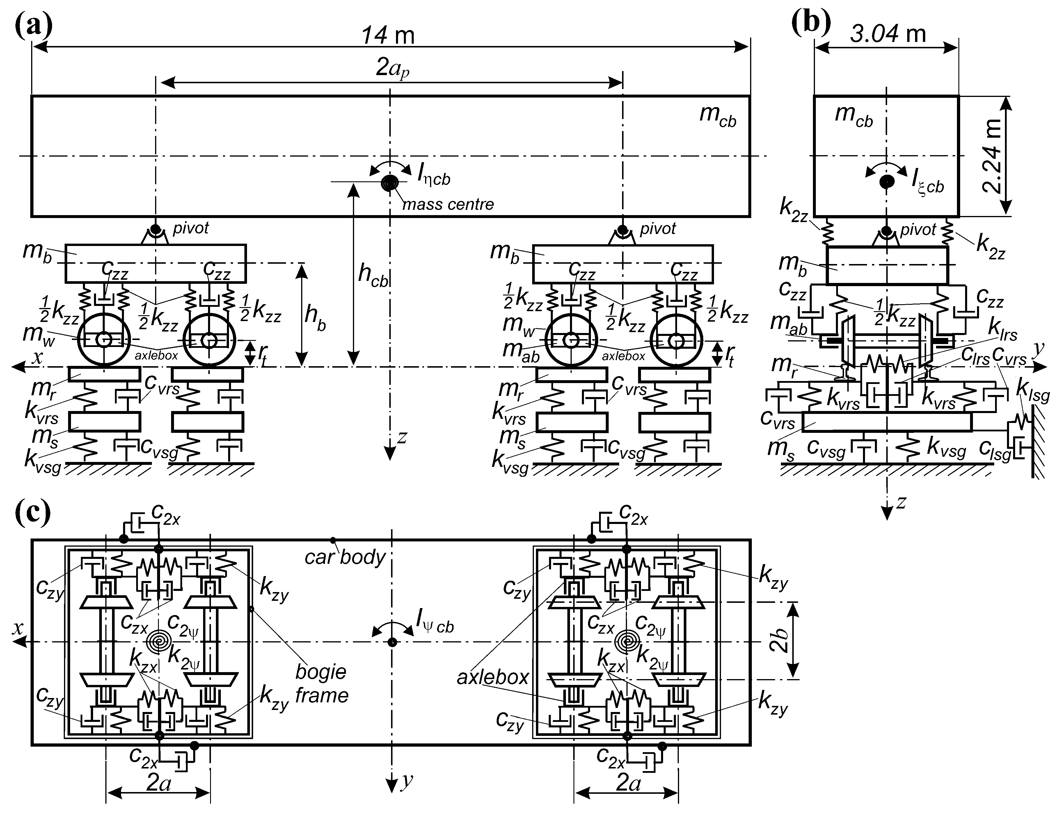 Applsci 14 04545 g002