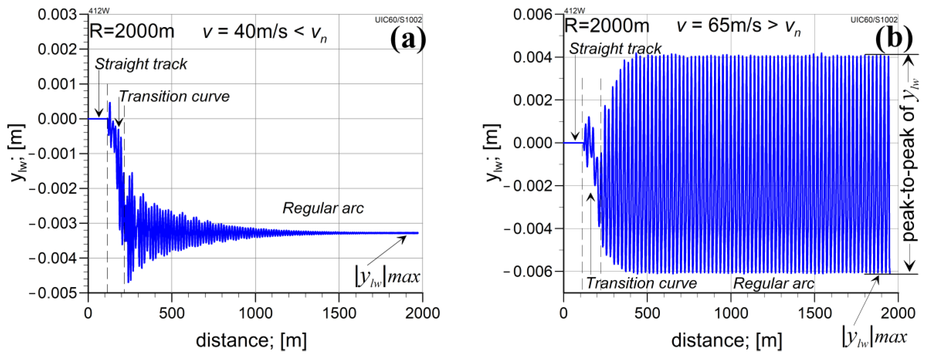 Applsci 14 04545 g003