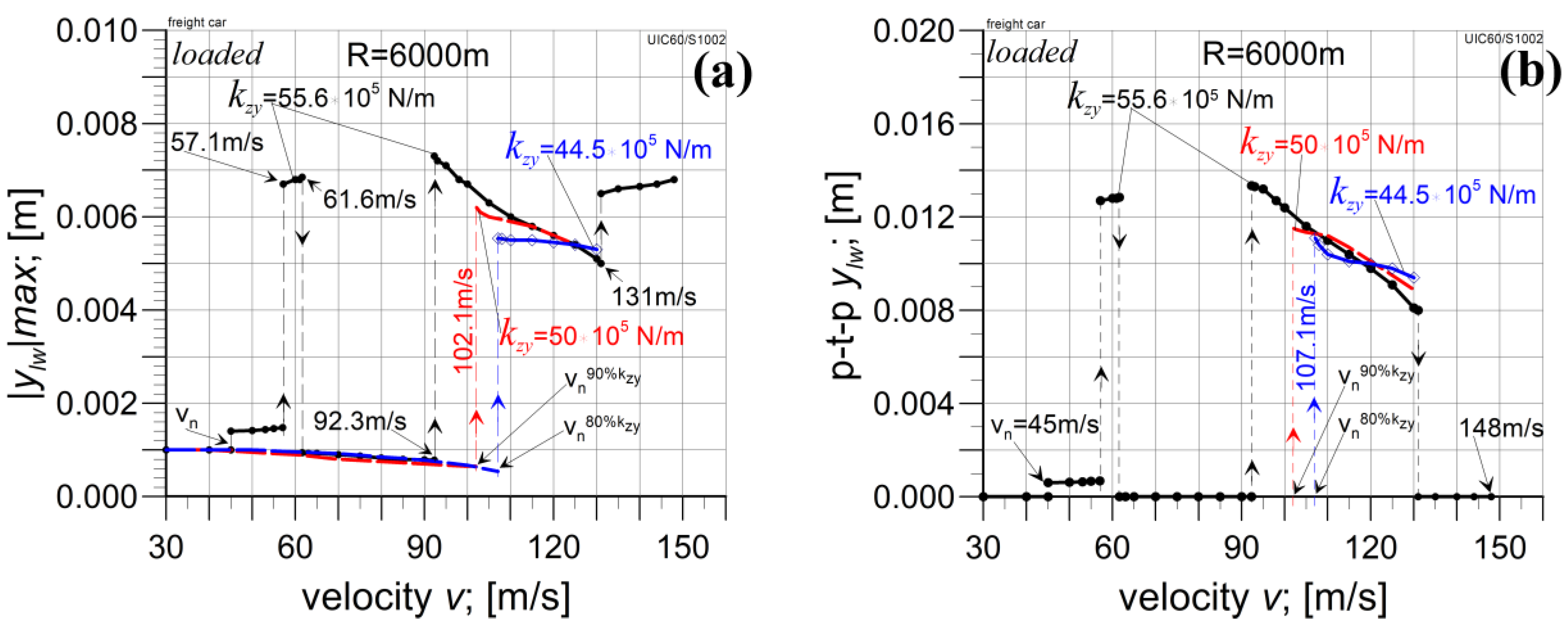 Applsci 14 04545 g009