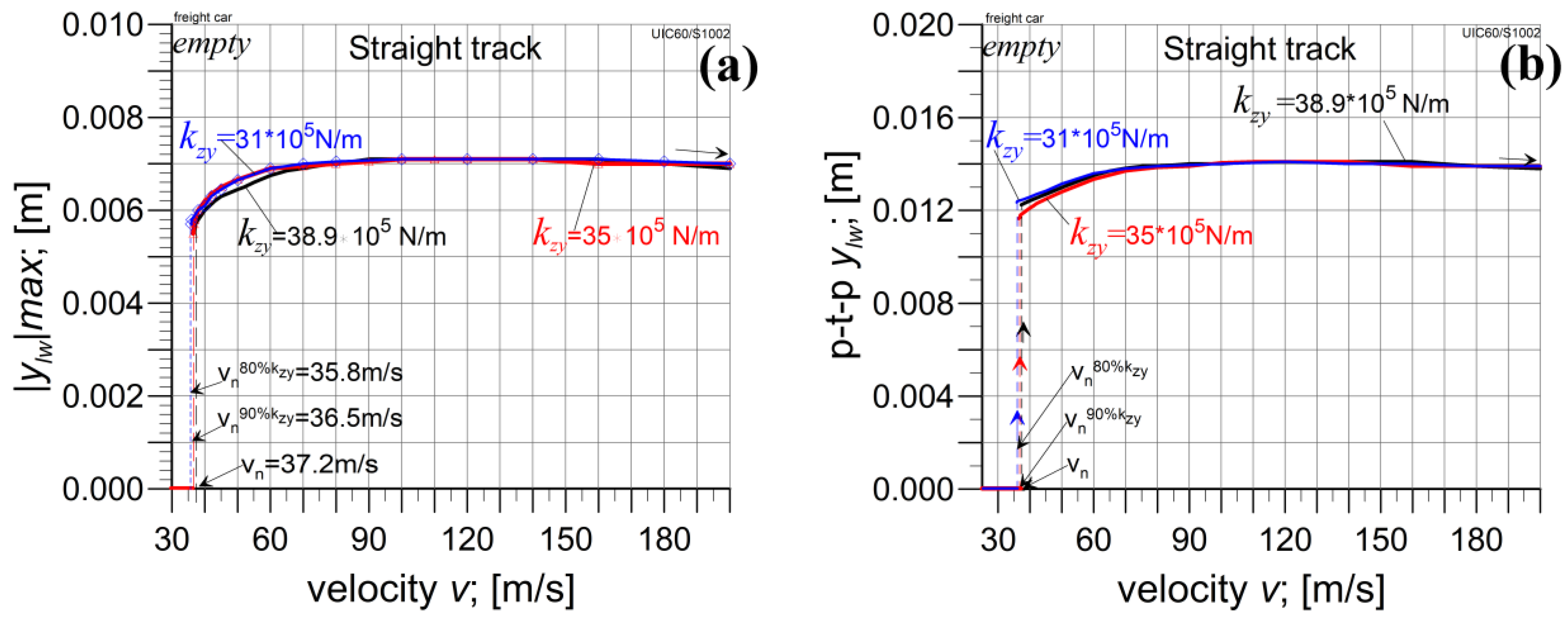 Applsci 14 04545 g011