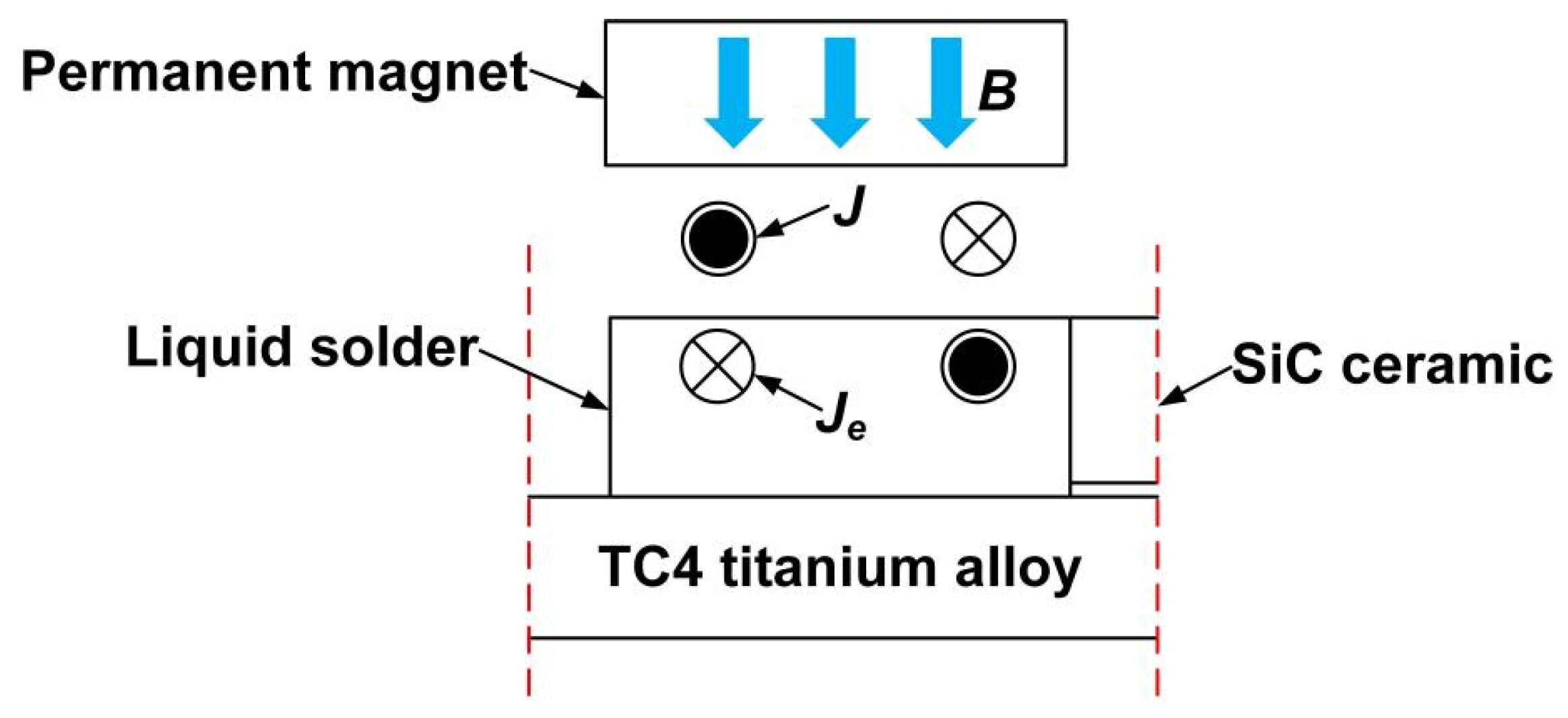 Applsci 14 04557 g006