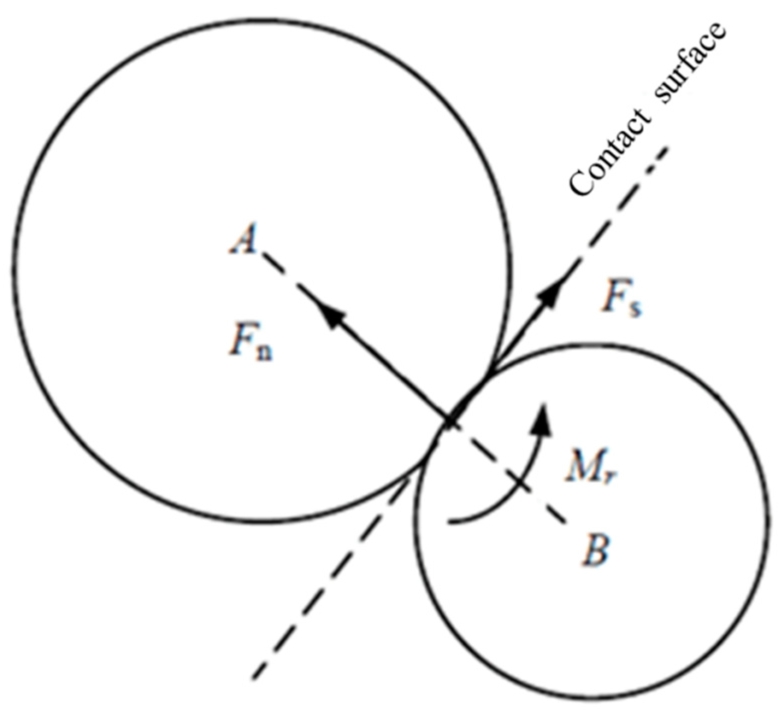 Applsci 14 04560 g001