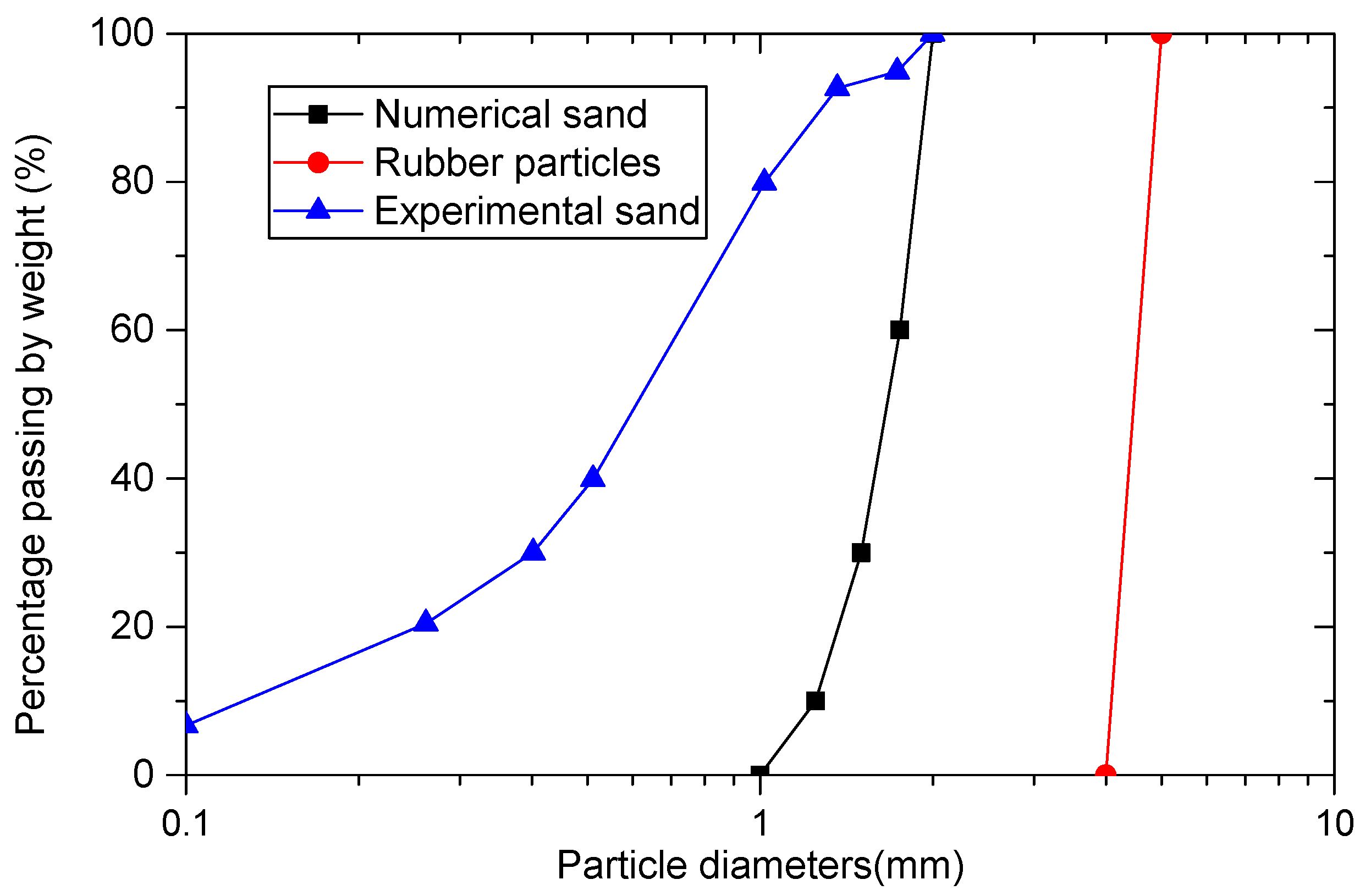 Applsci 14 04560 g002