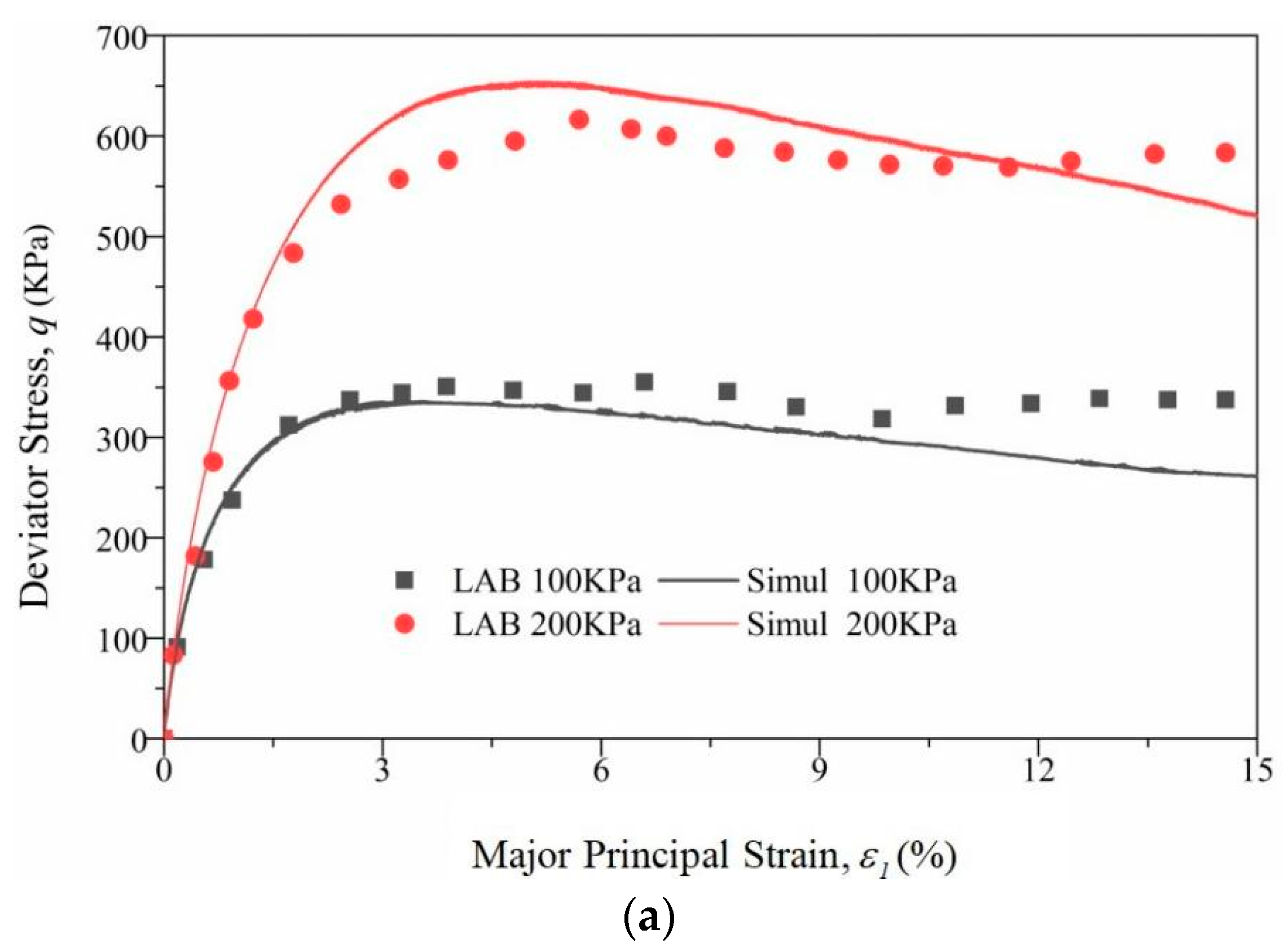 Applsci 14 04560 g004a