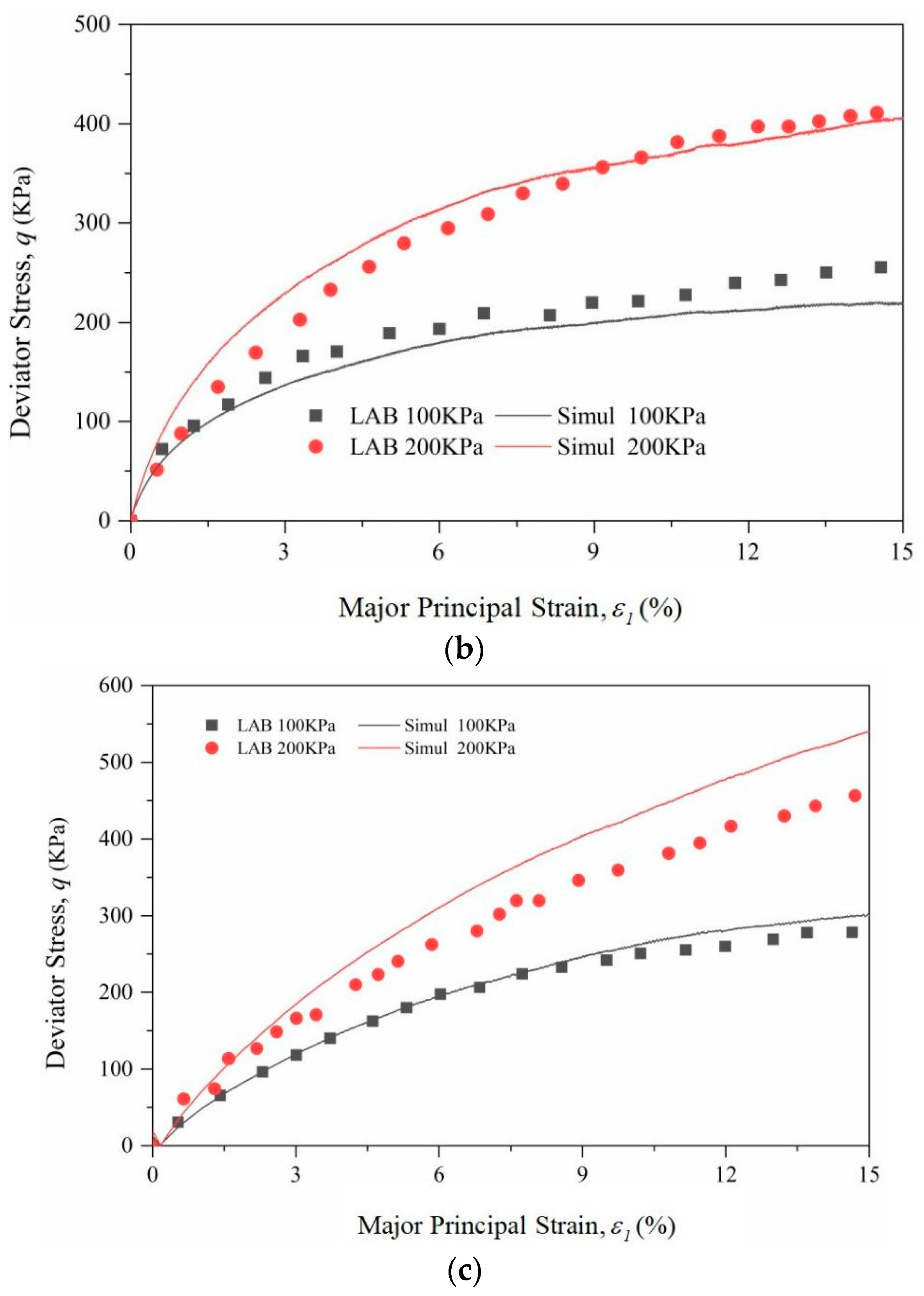Applsci 14 04560 g004b