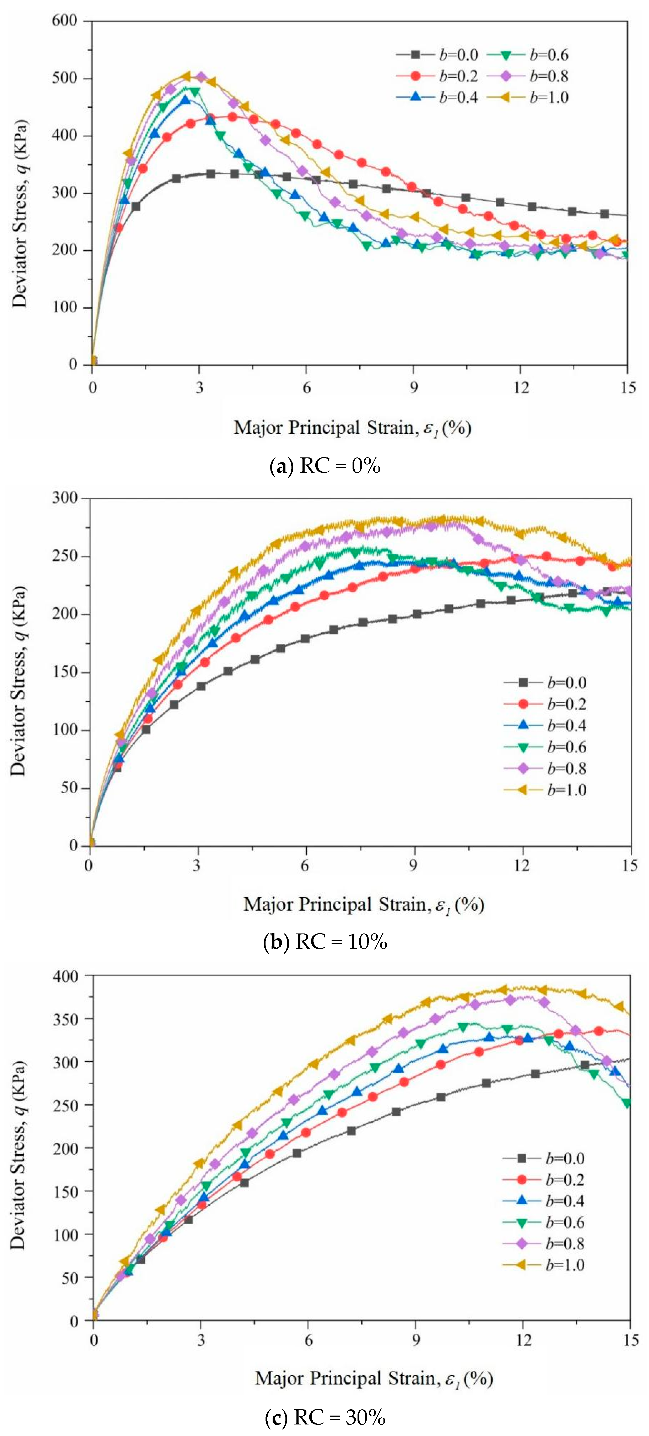 Applsci 14 04560 g005