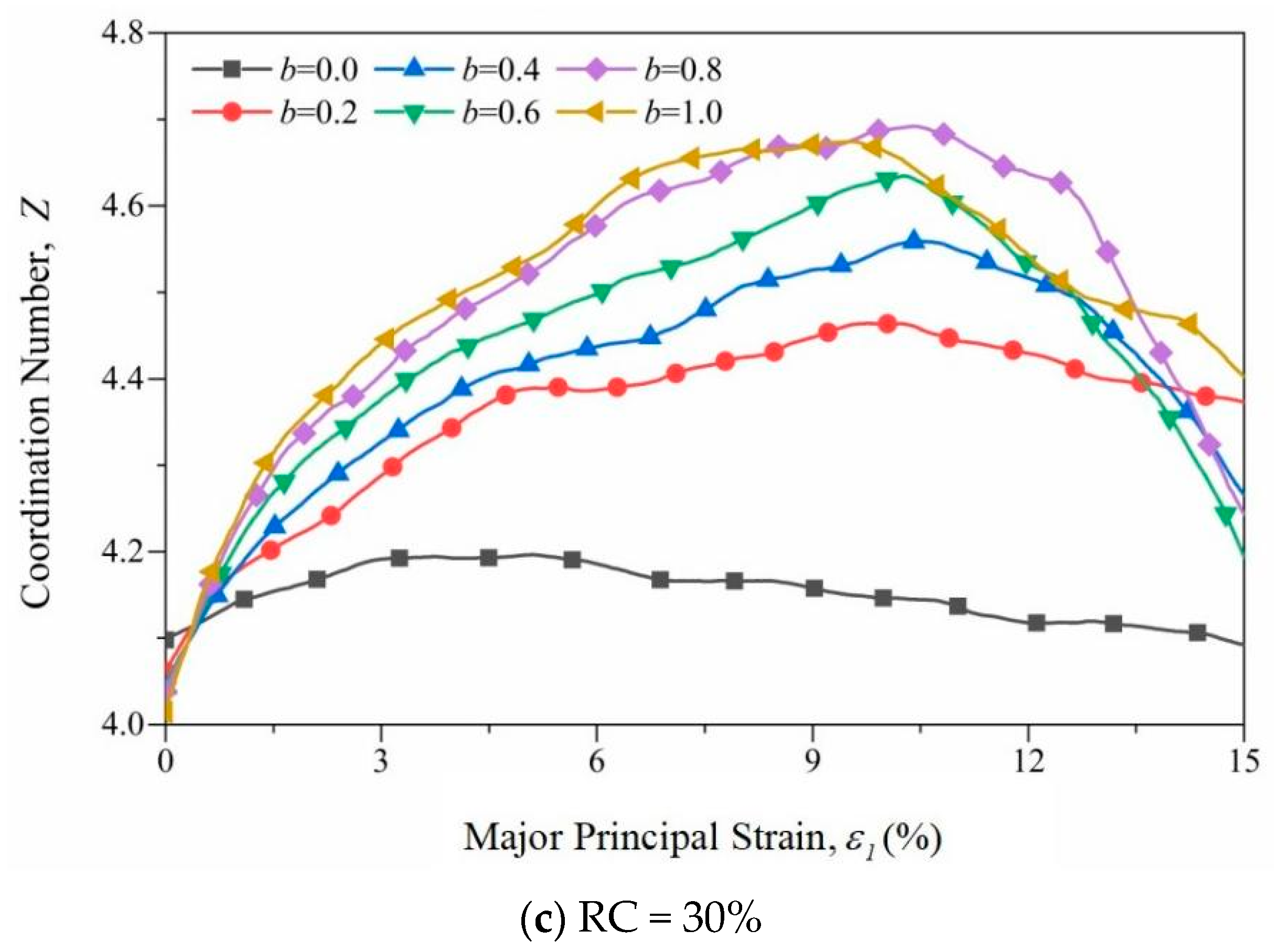 Applsci 14 04560 g008b