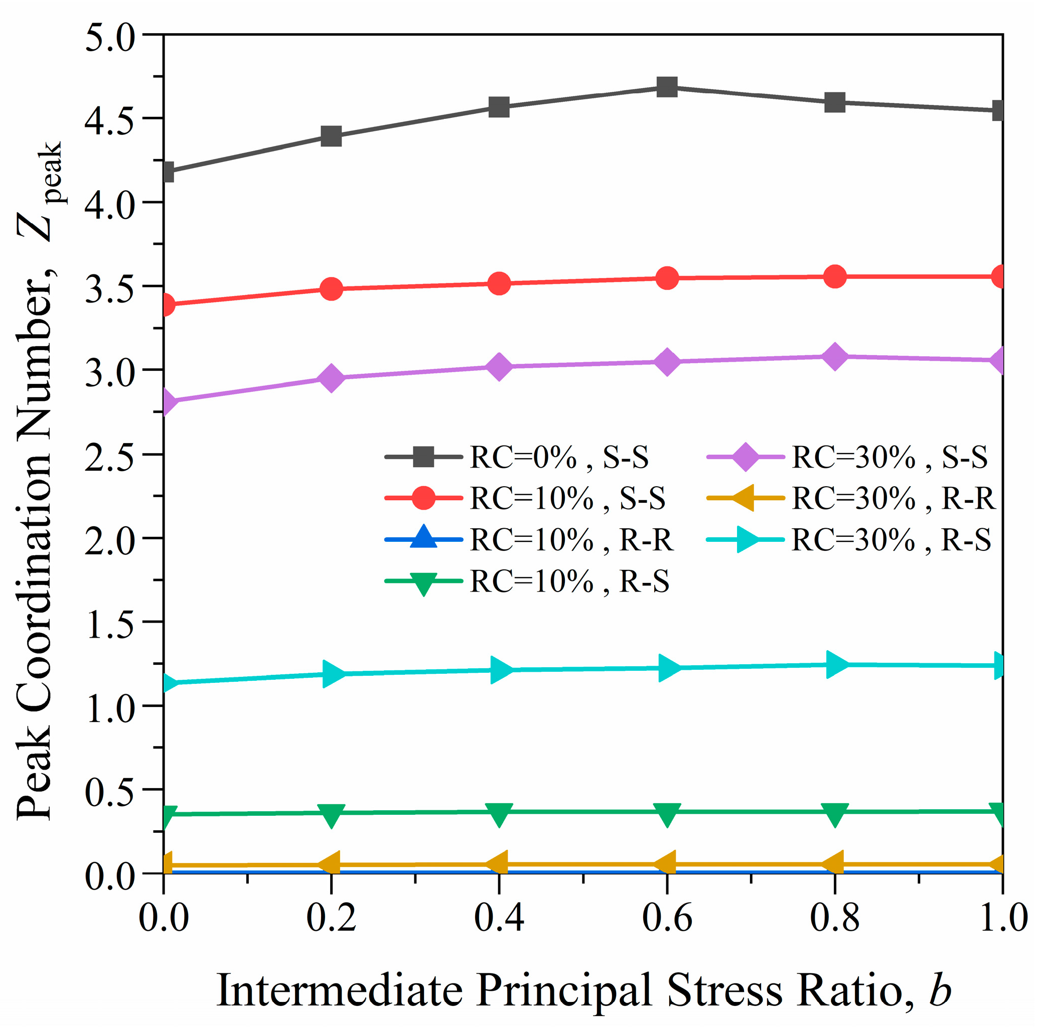Applsci 14 04560 g009