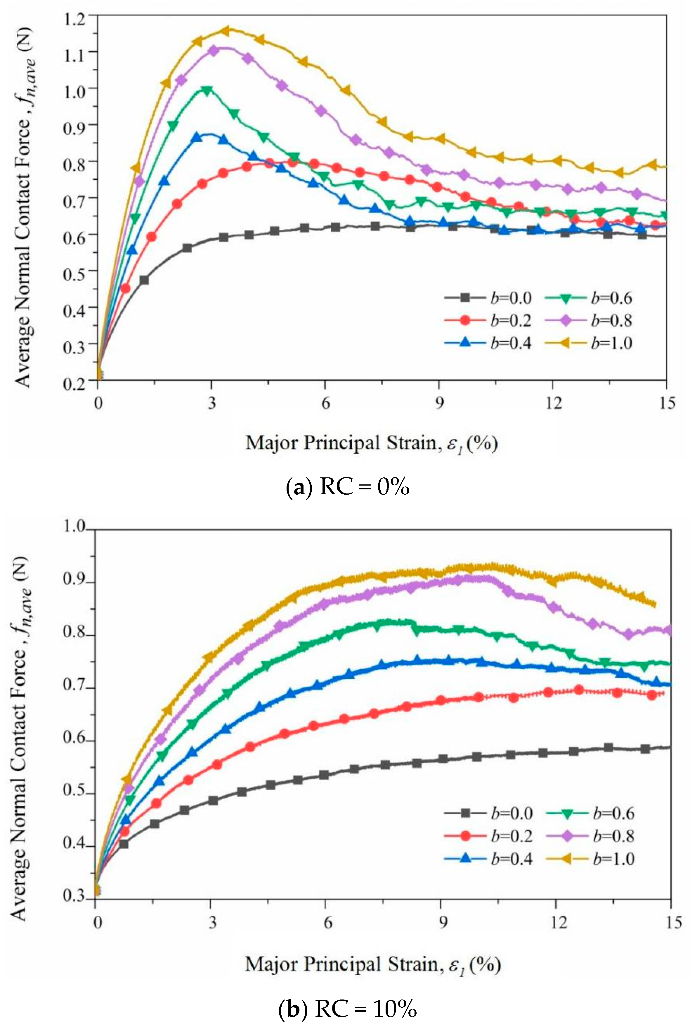 Applsci 14 04560 g010a