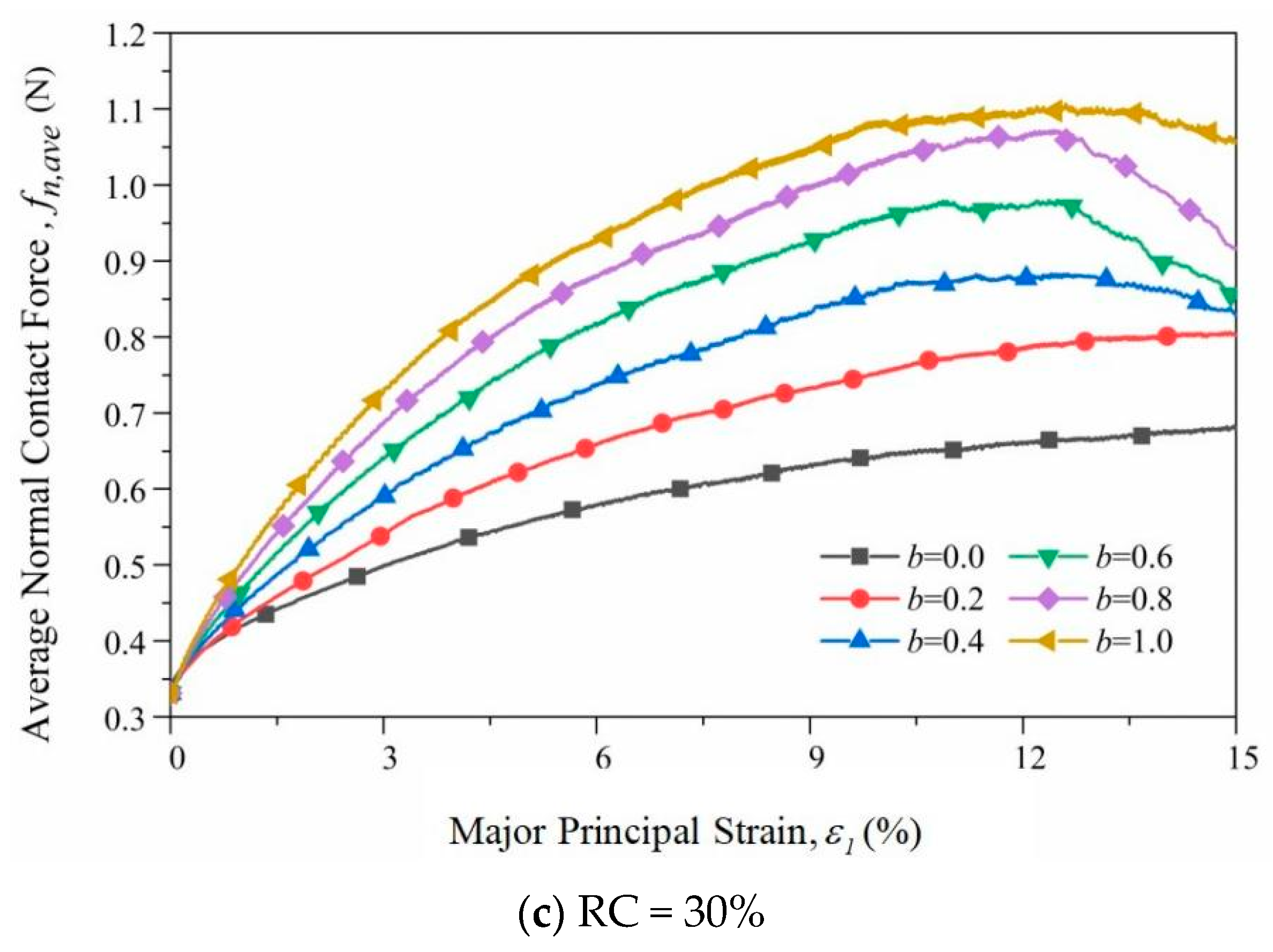 Applsci 14 04560 g010b