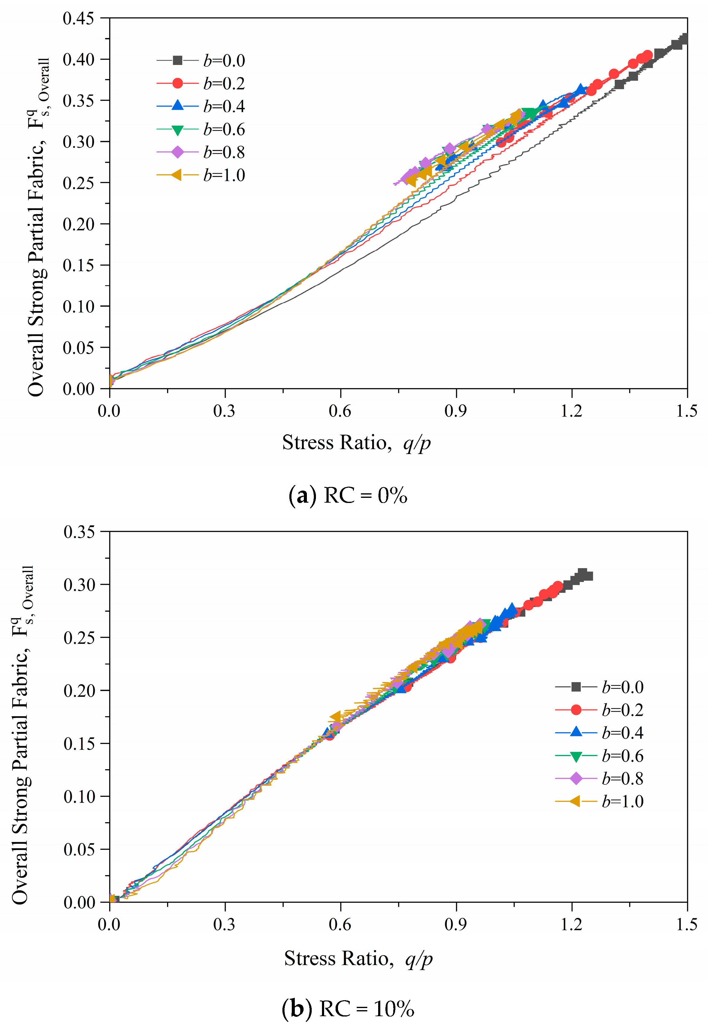 Applsci 14 04560 g013a