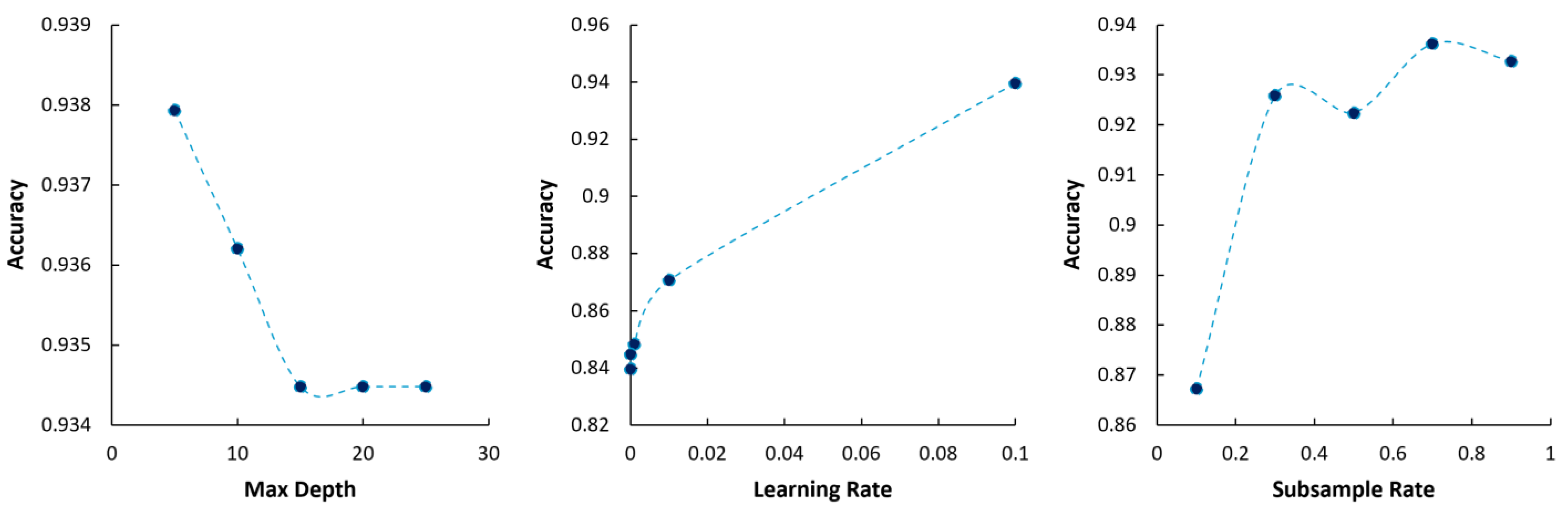 Applsci 14 04563 g006