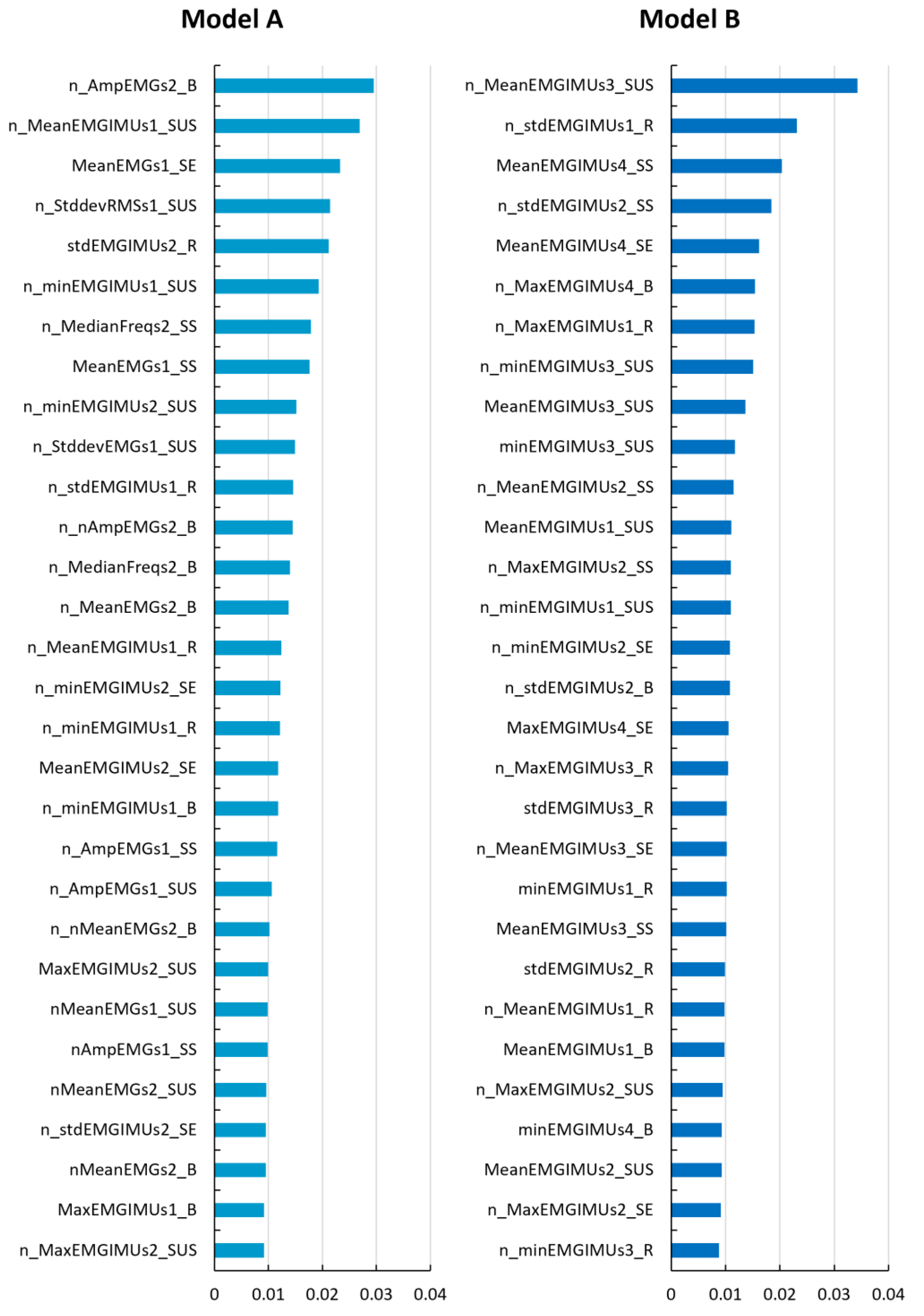 Applsci 14 04563 g008