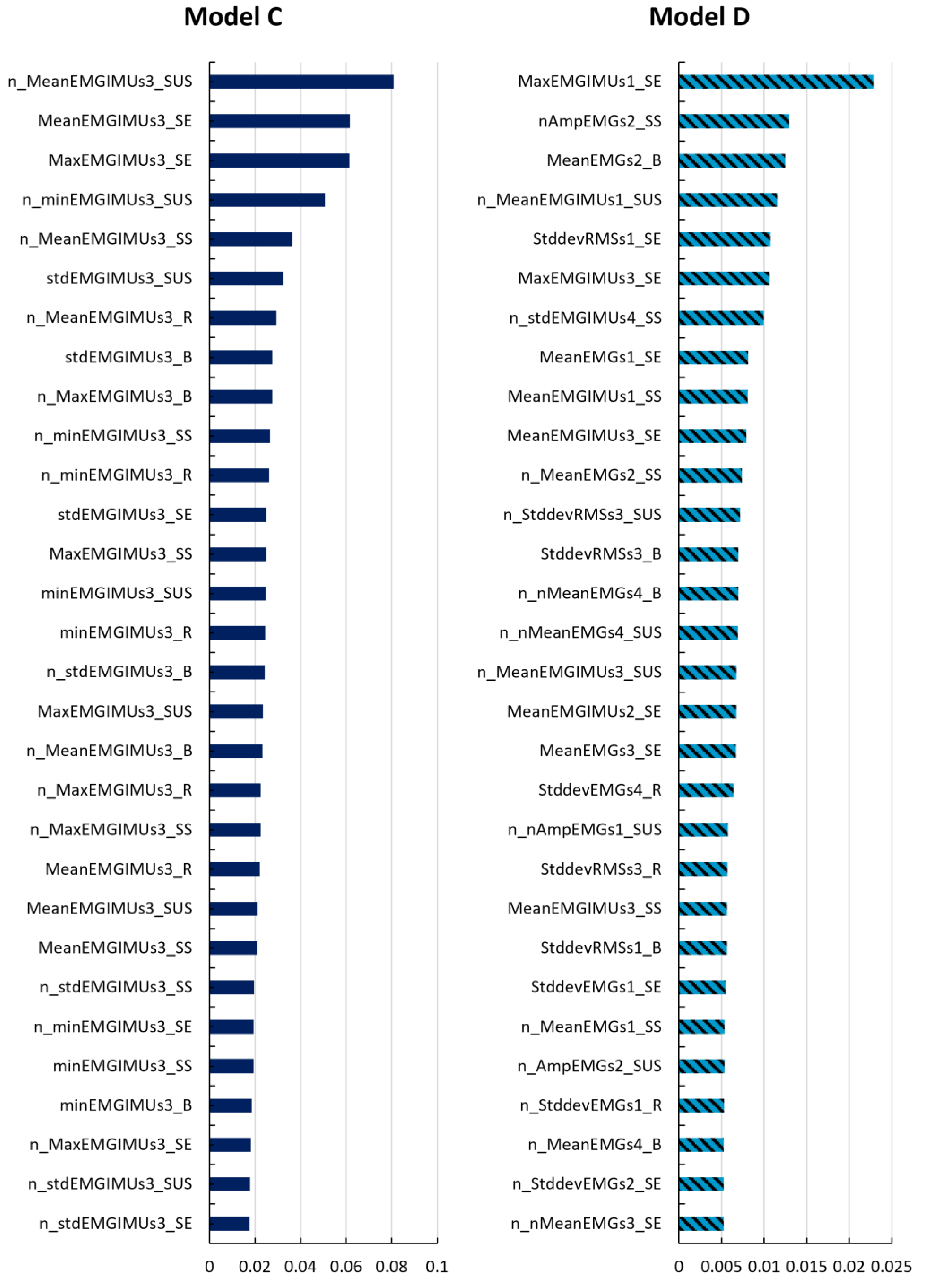 Applsci 14 04563 g009