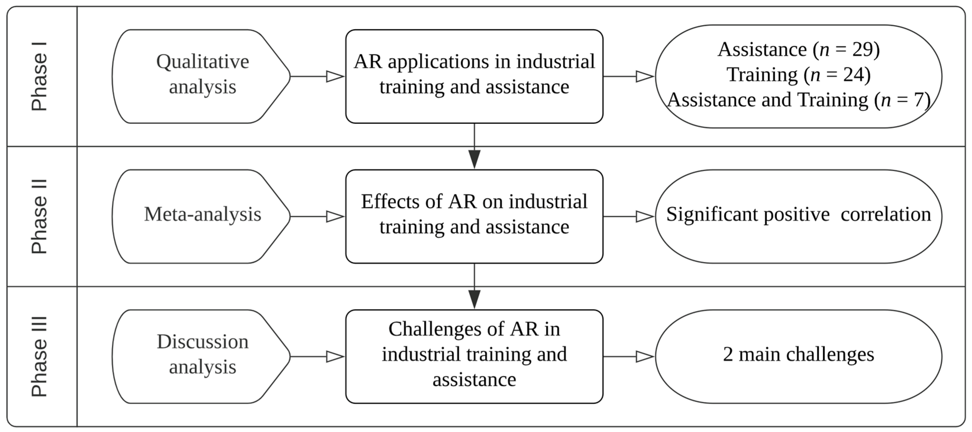 Applsci 14 04564 g001