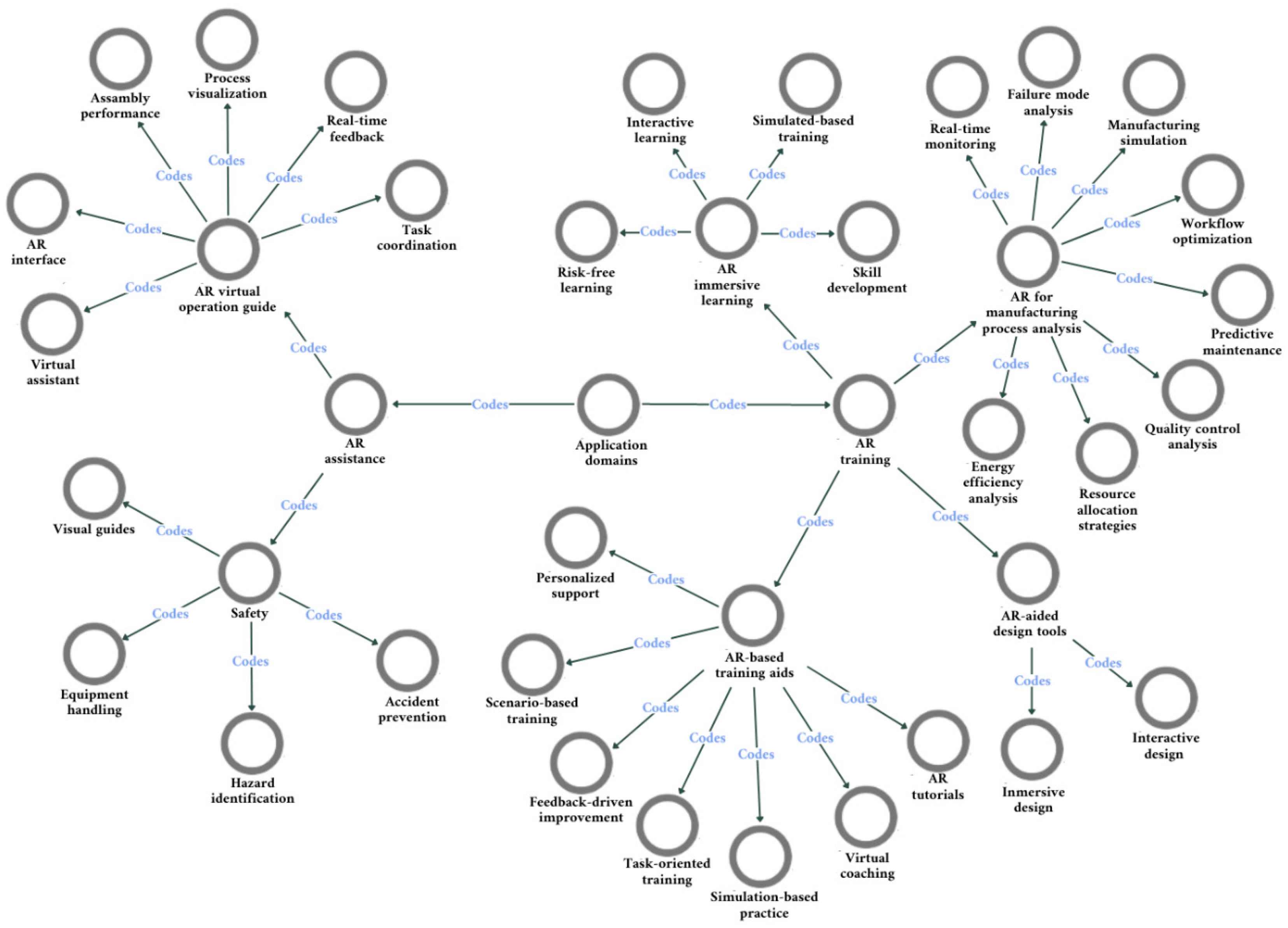 Applsci 14 04564 g002