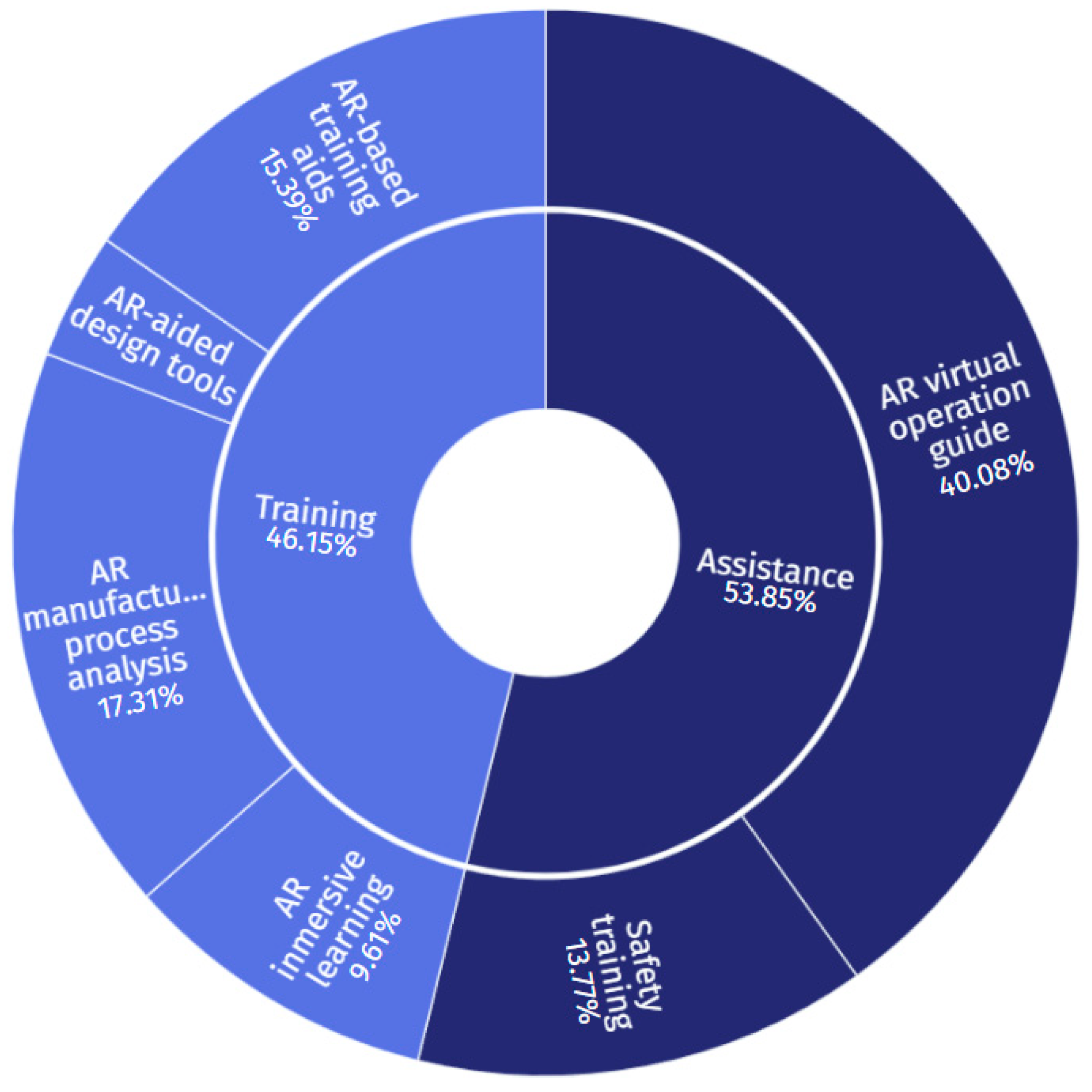 Applsci 14 04564 g003