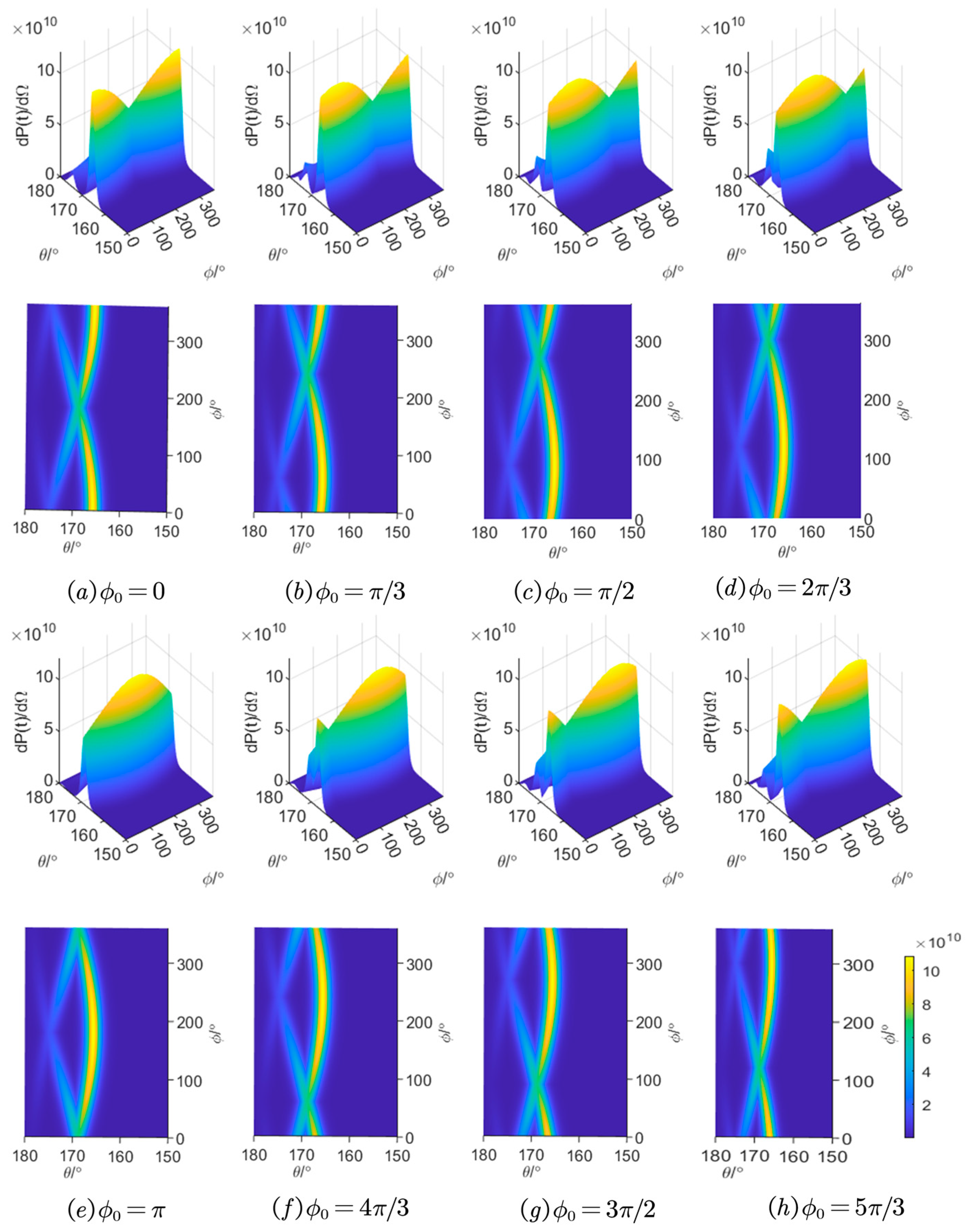 Applsci 14 04565 g003