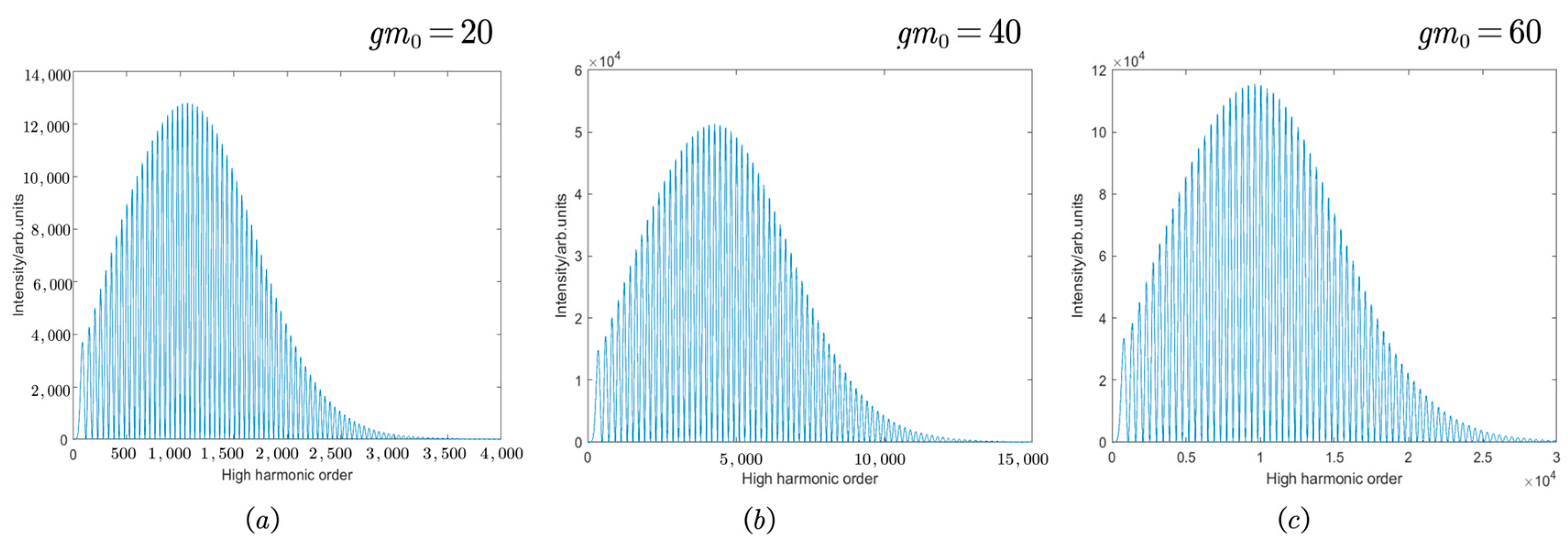 Applsci 14 04565 g007