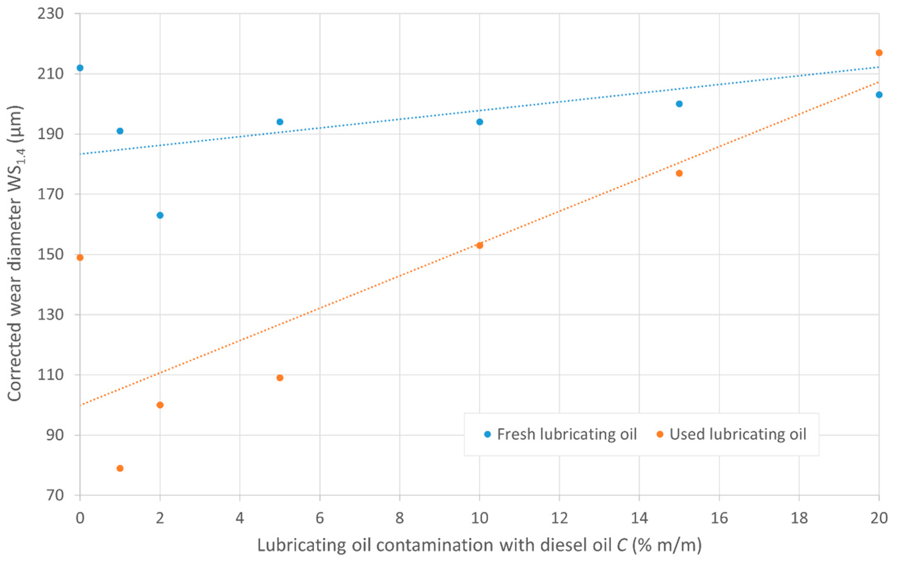 Applsci 14 04567 g004