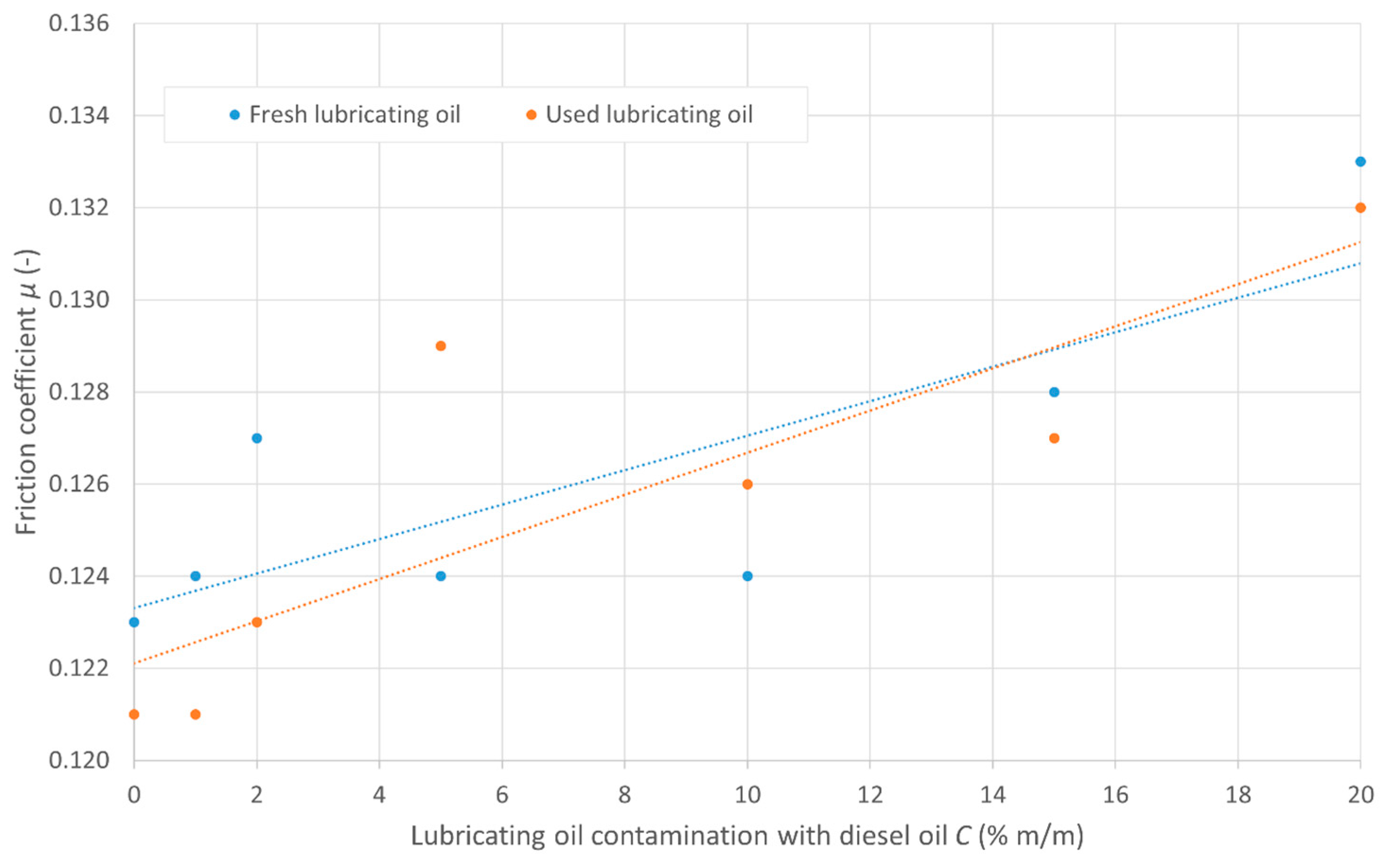 Applsci 14 04567 g005