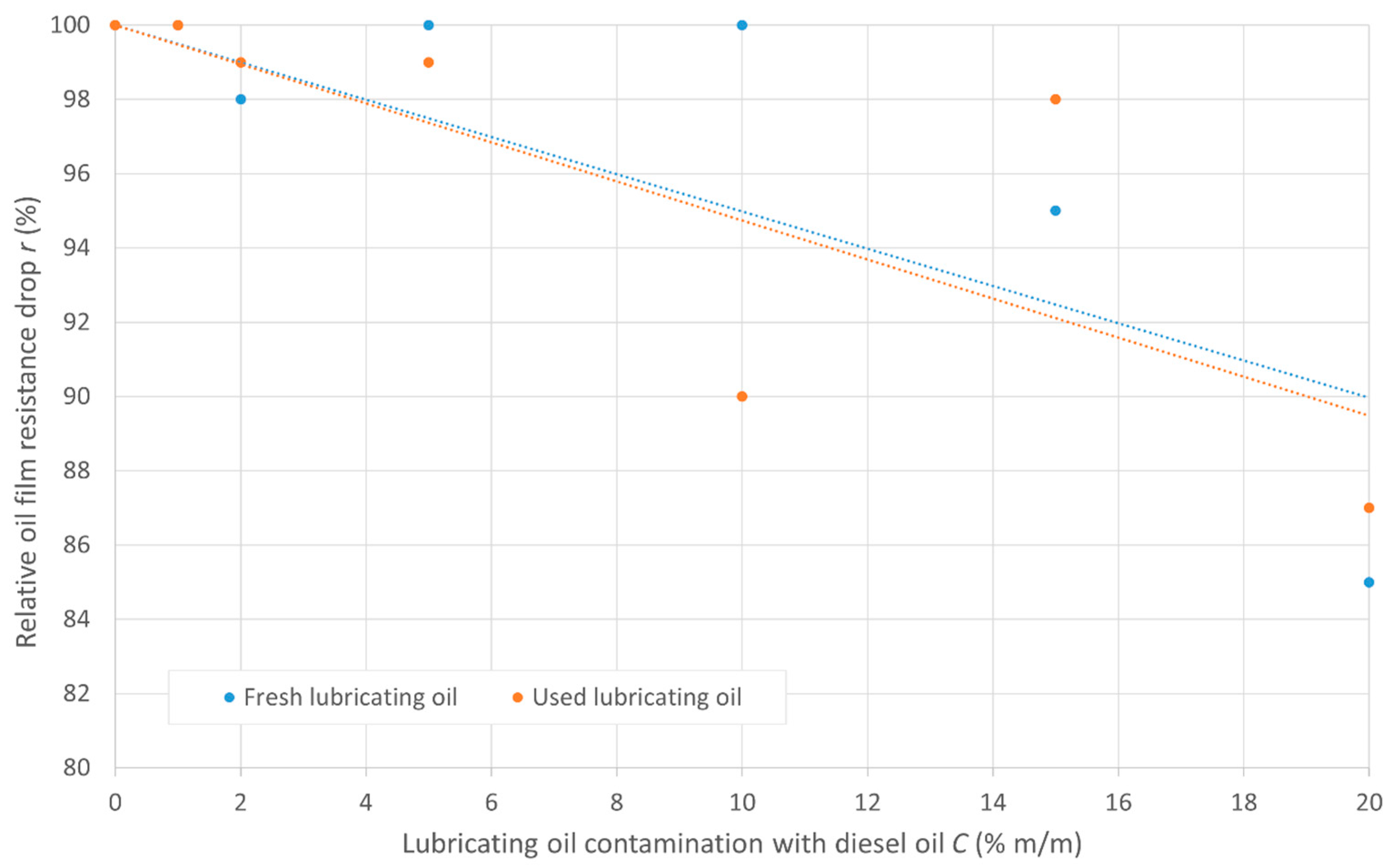 Applsci 14 04567 g006
