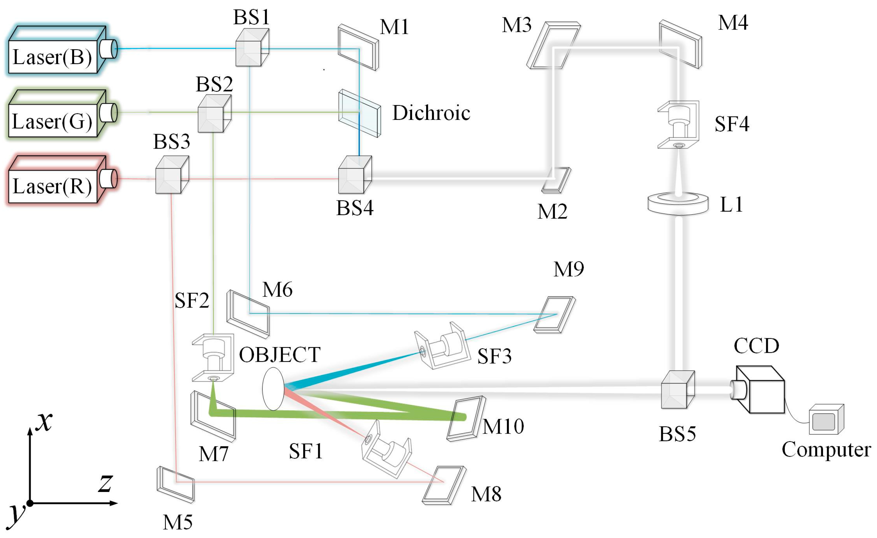 Applsci 14 04582 g001