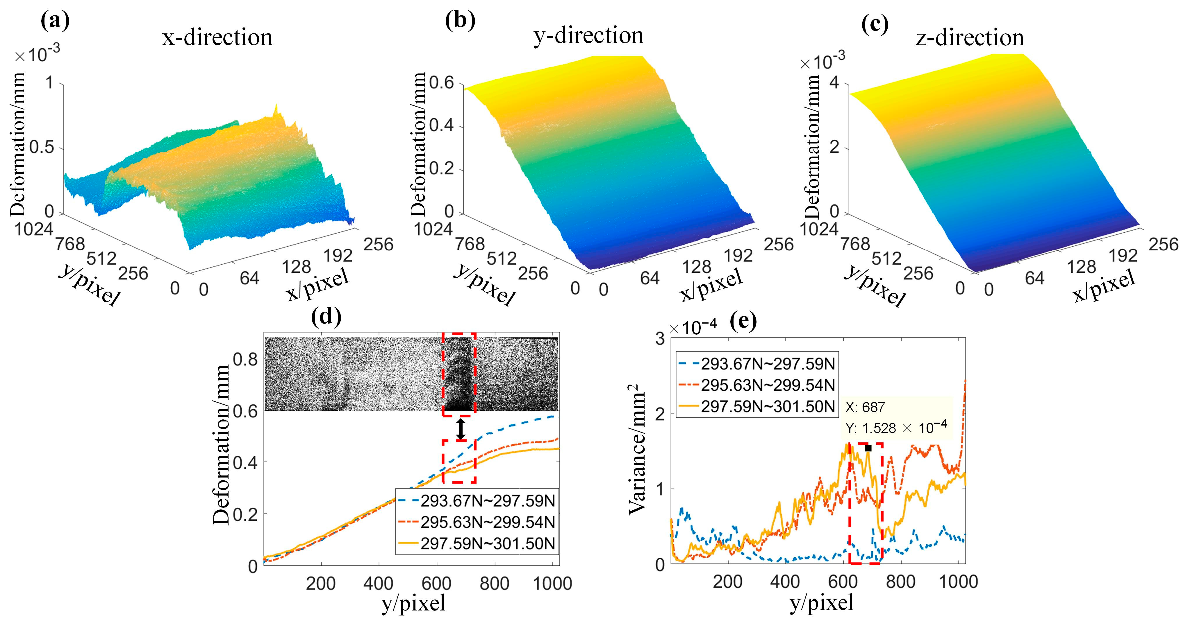 Applsci 14 04582 g007