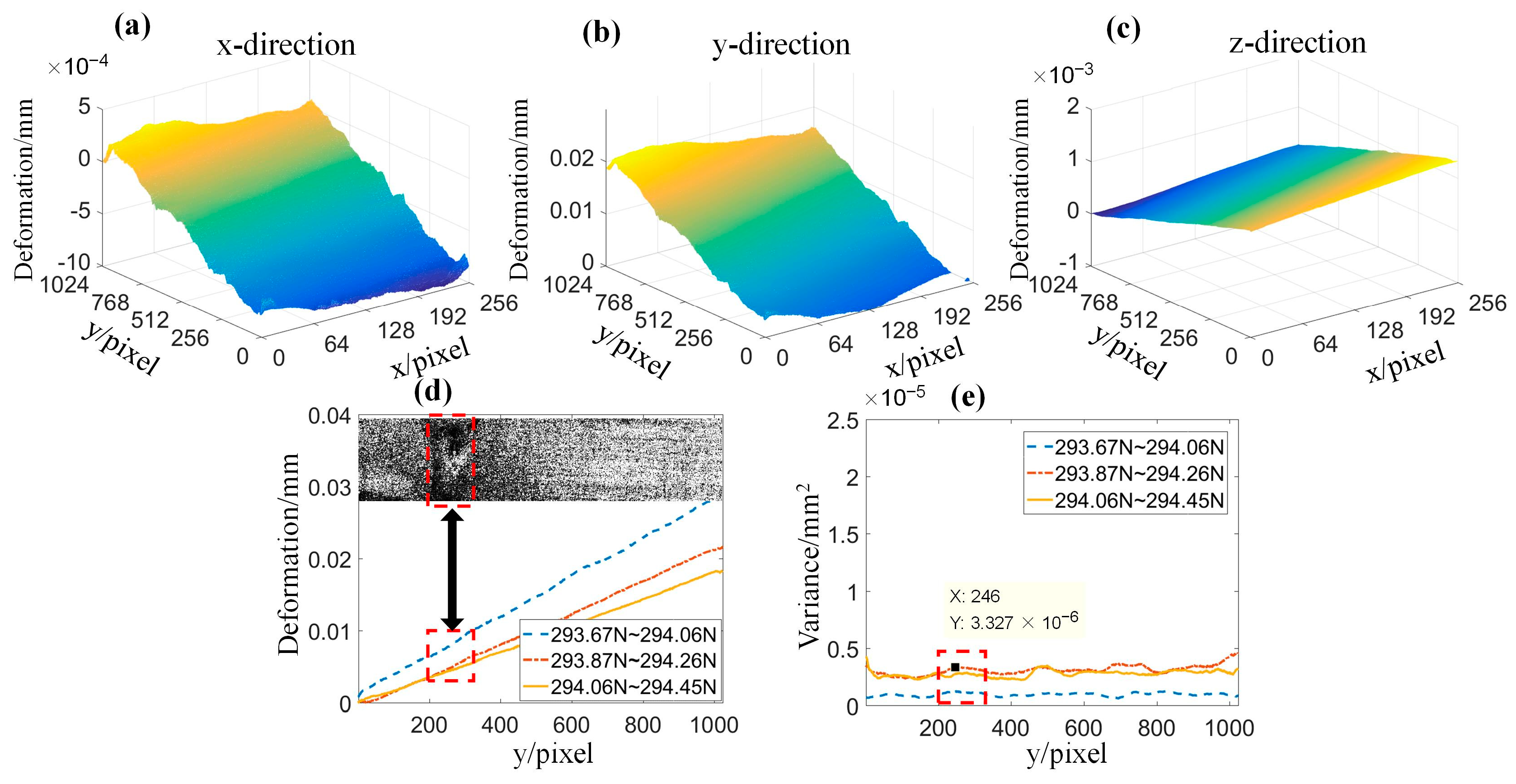 Applsci 14 04582 g009