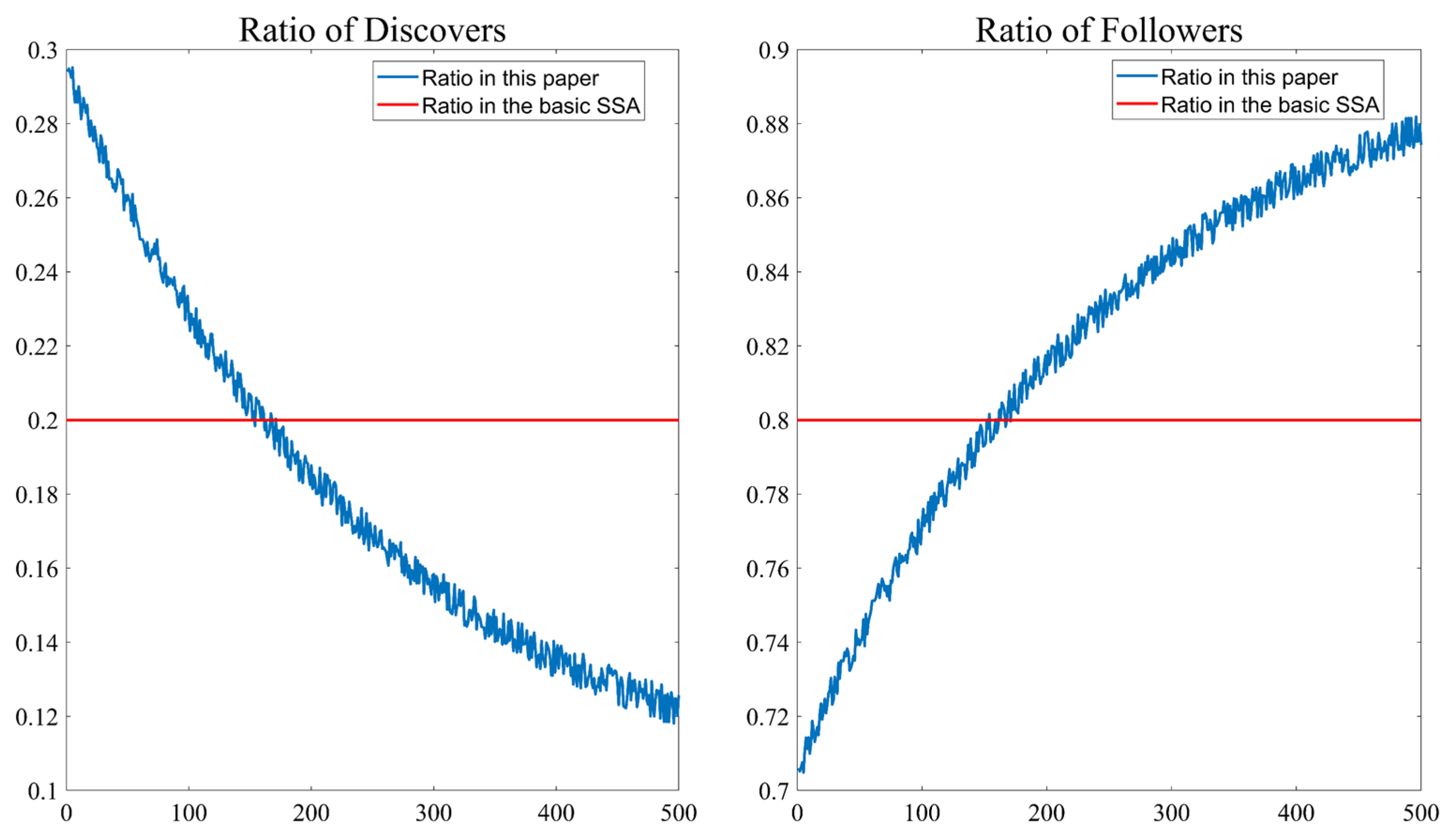 Applsci 14 04596 g002