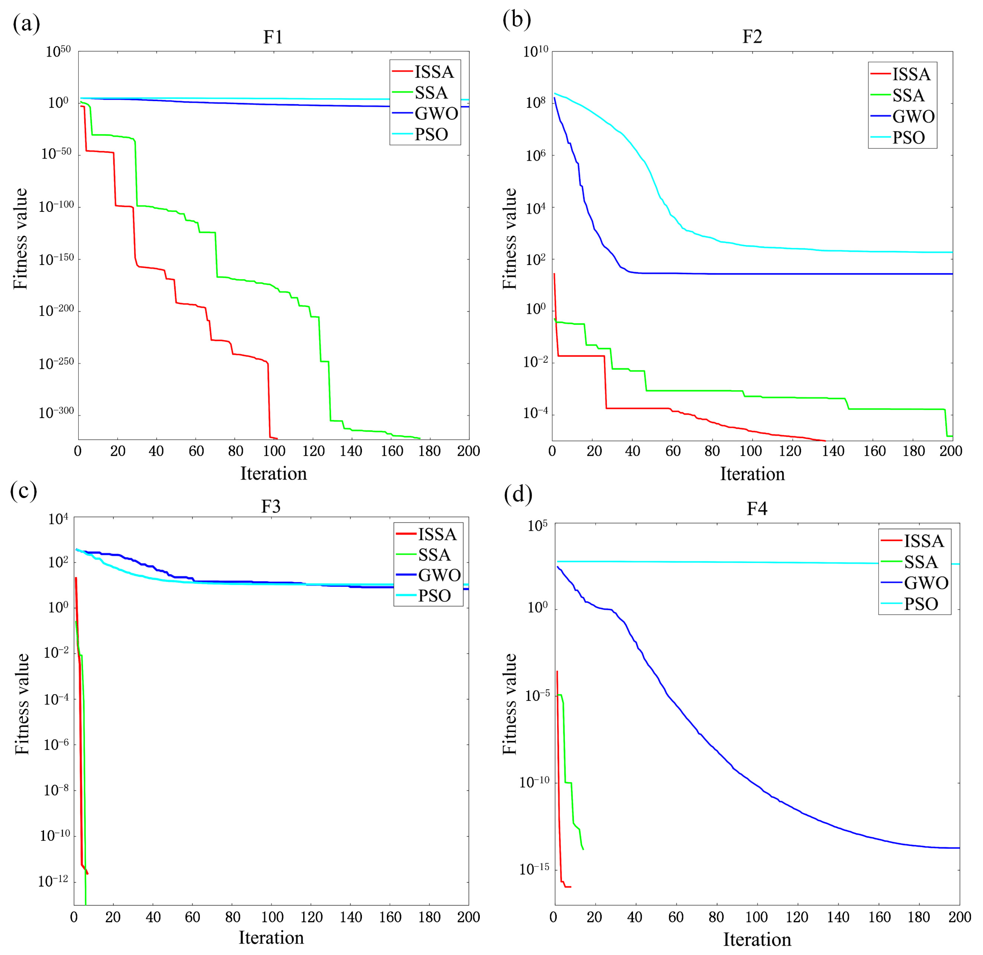 Applsci 14 04596 g003