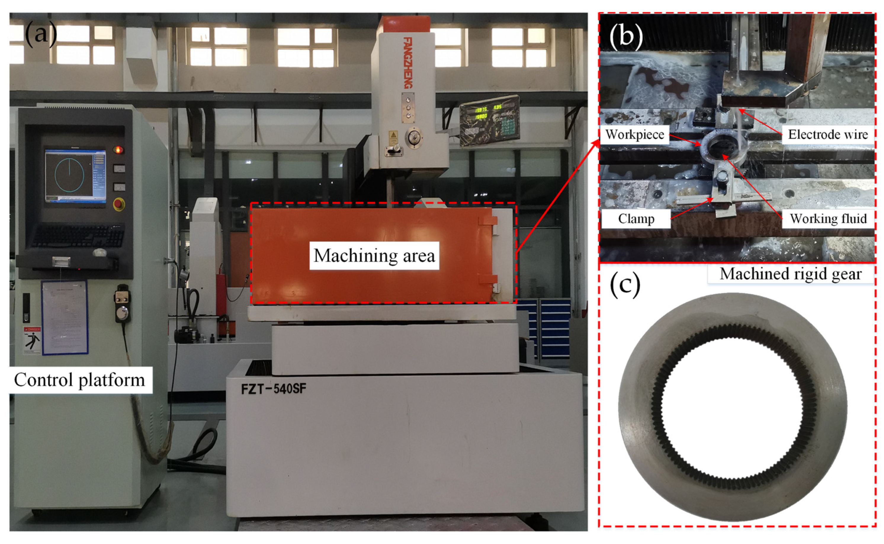 Applsci 14 04596 g004