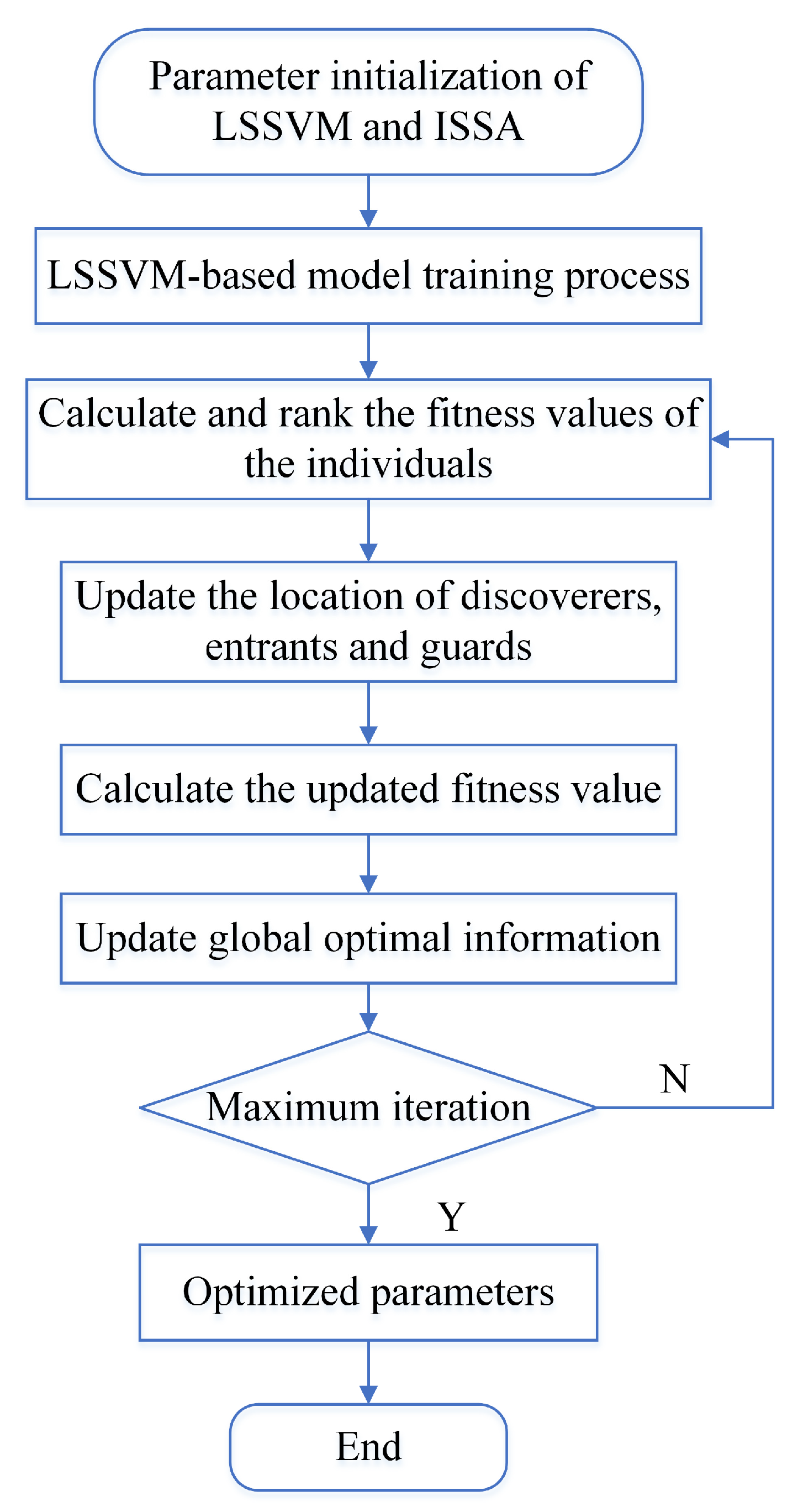 Applsci 14 04596 g006