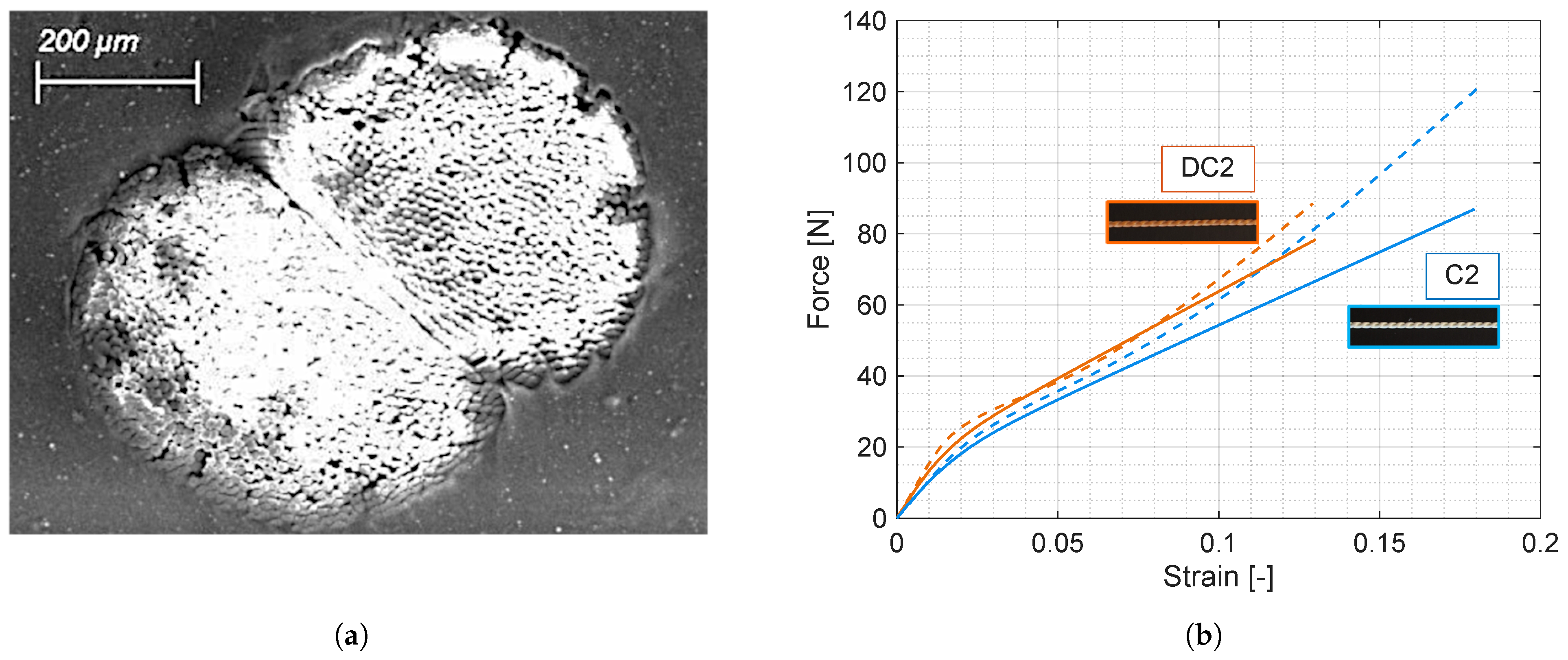 Applsci 14 04597 g010