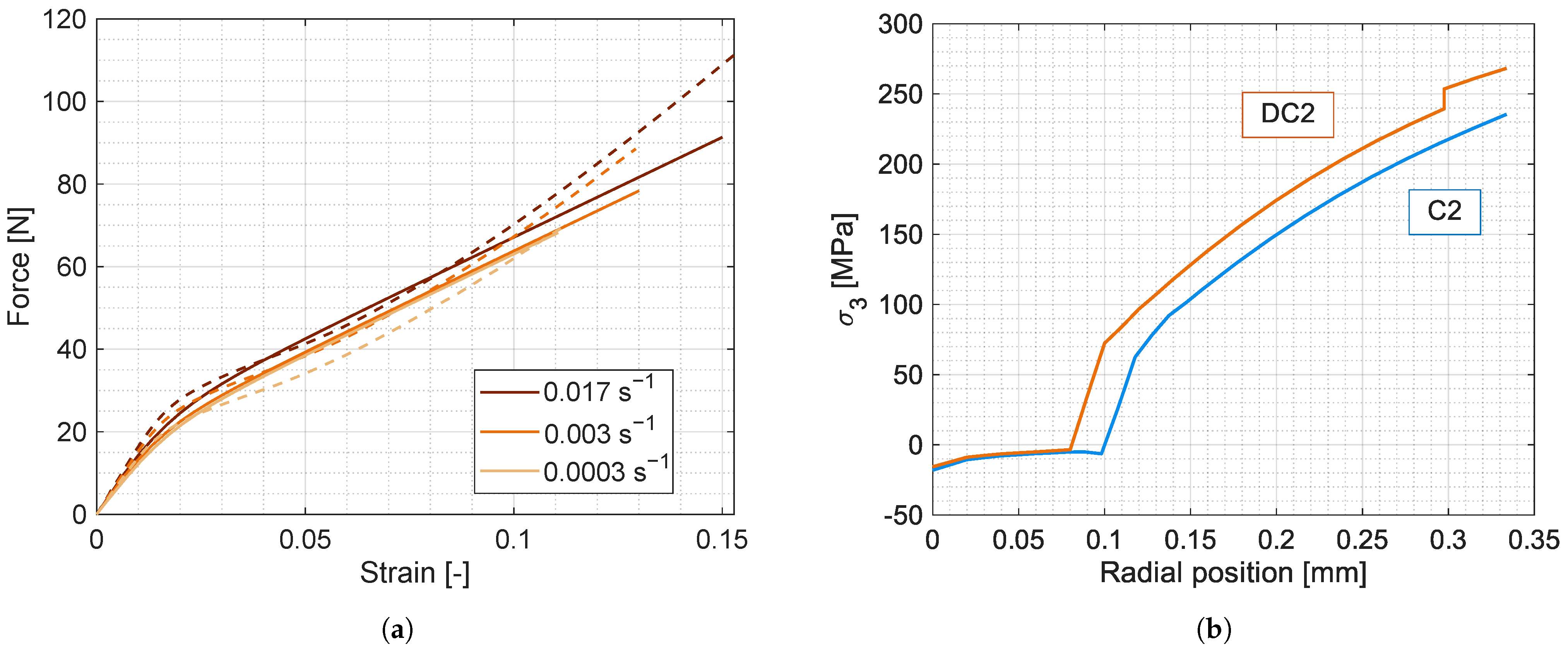 Applsci 14 04597 g011