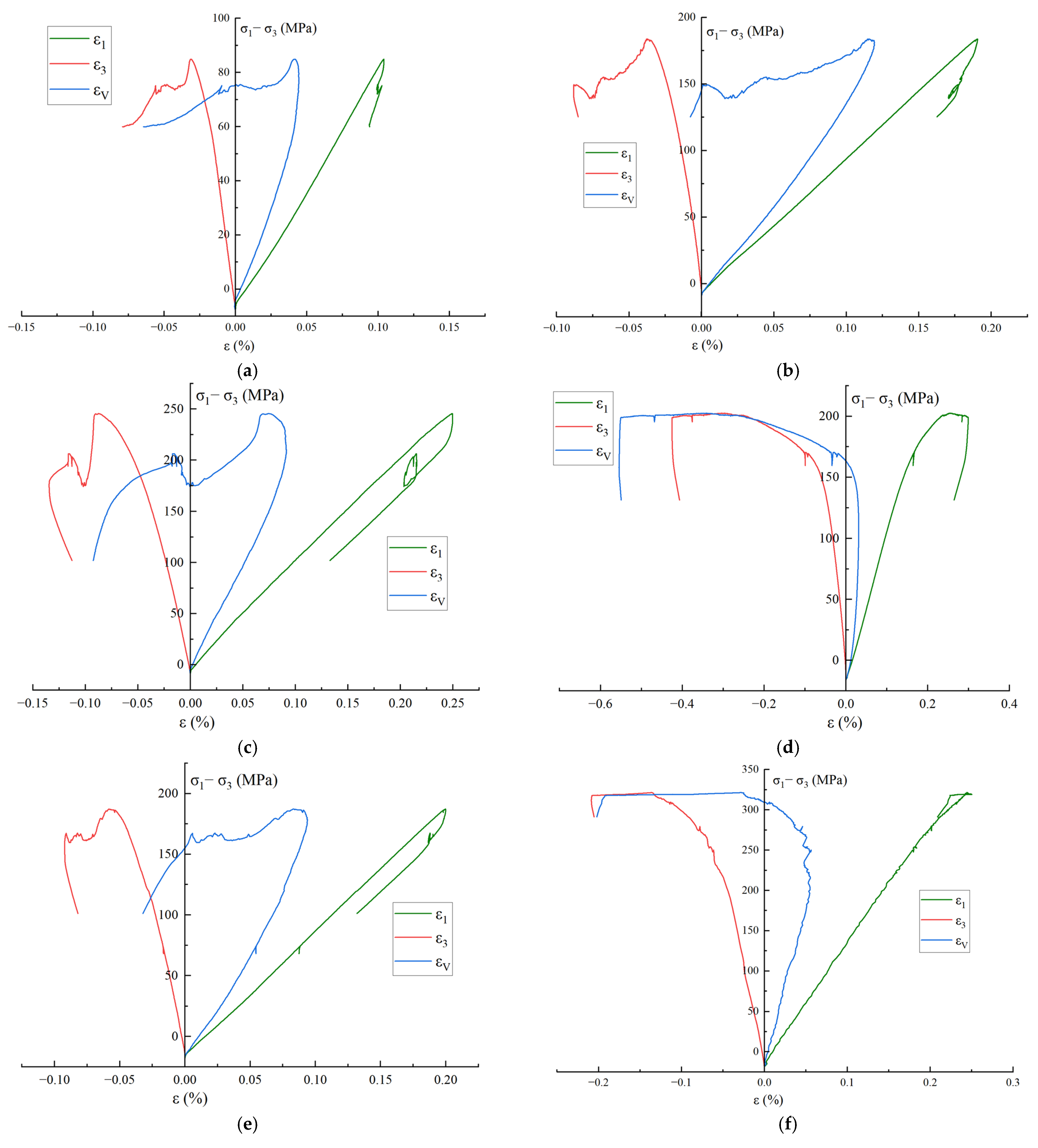 Applsci 14 04598 g007a