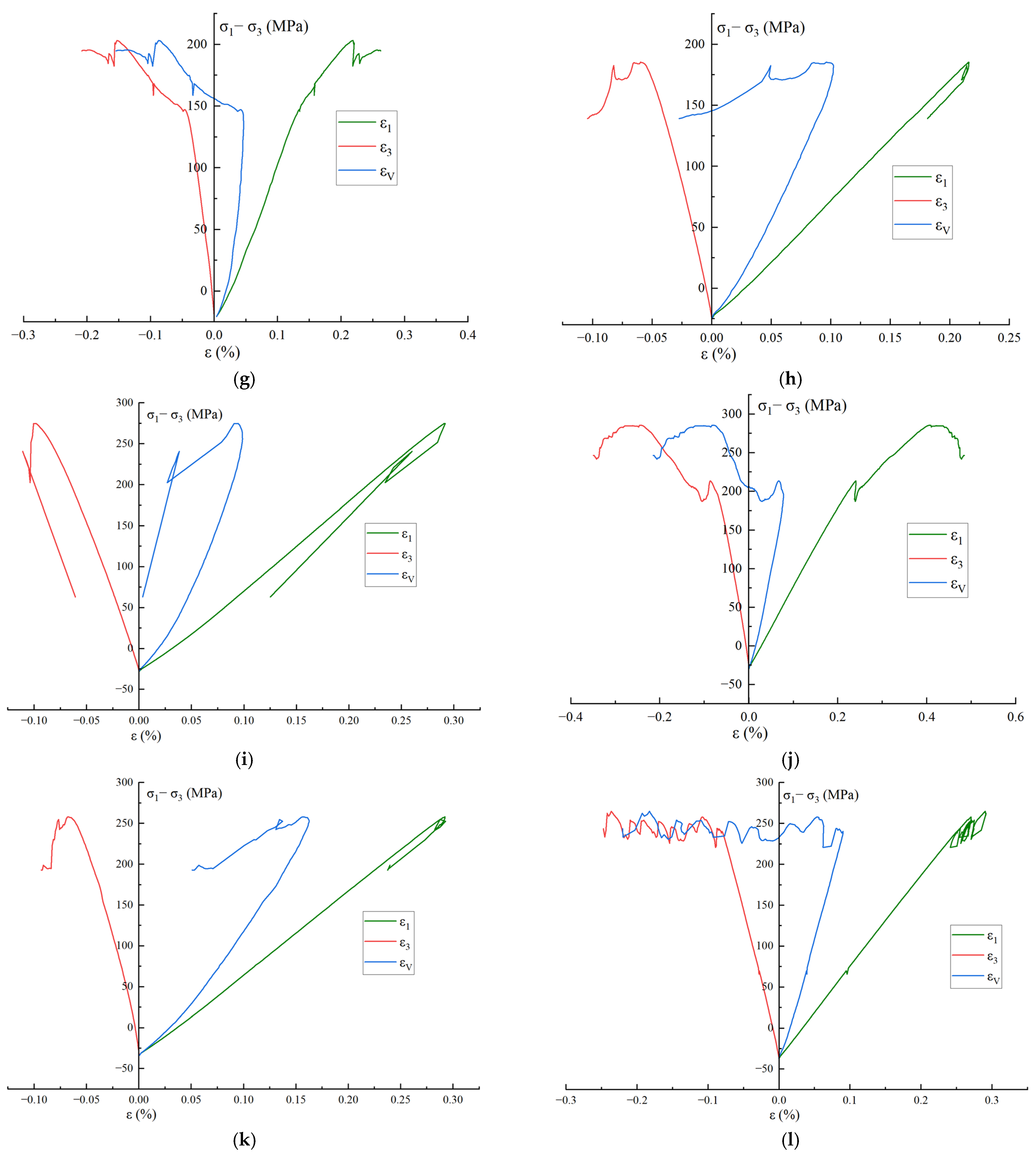 Applsci 14 04598 g007b