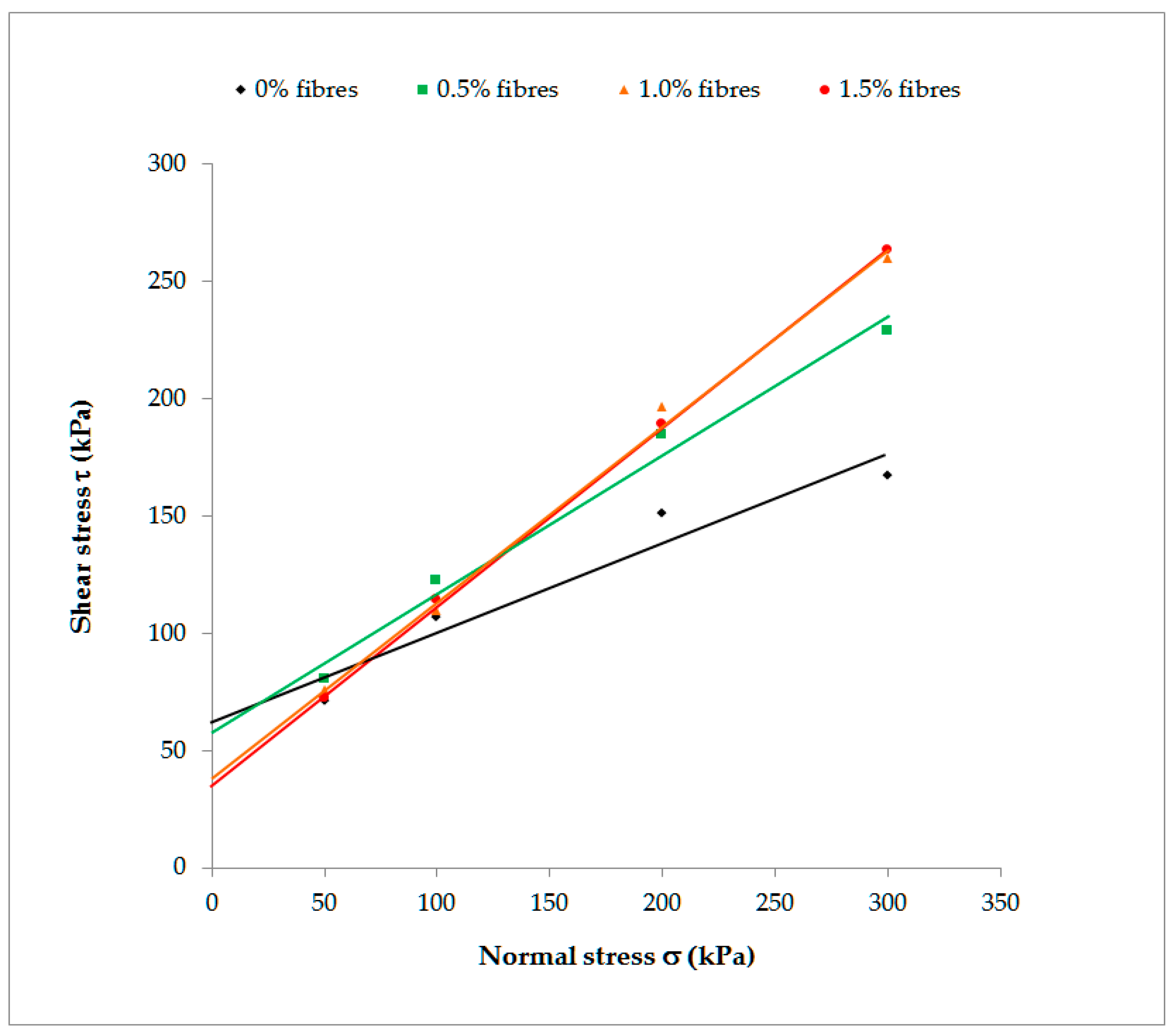 Applsci 14 04601 g006