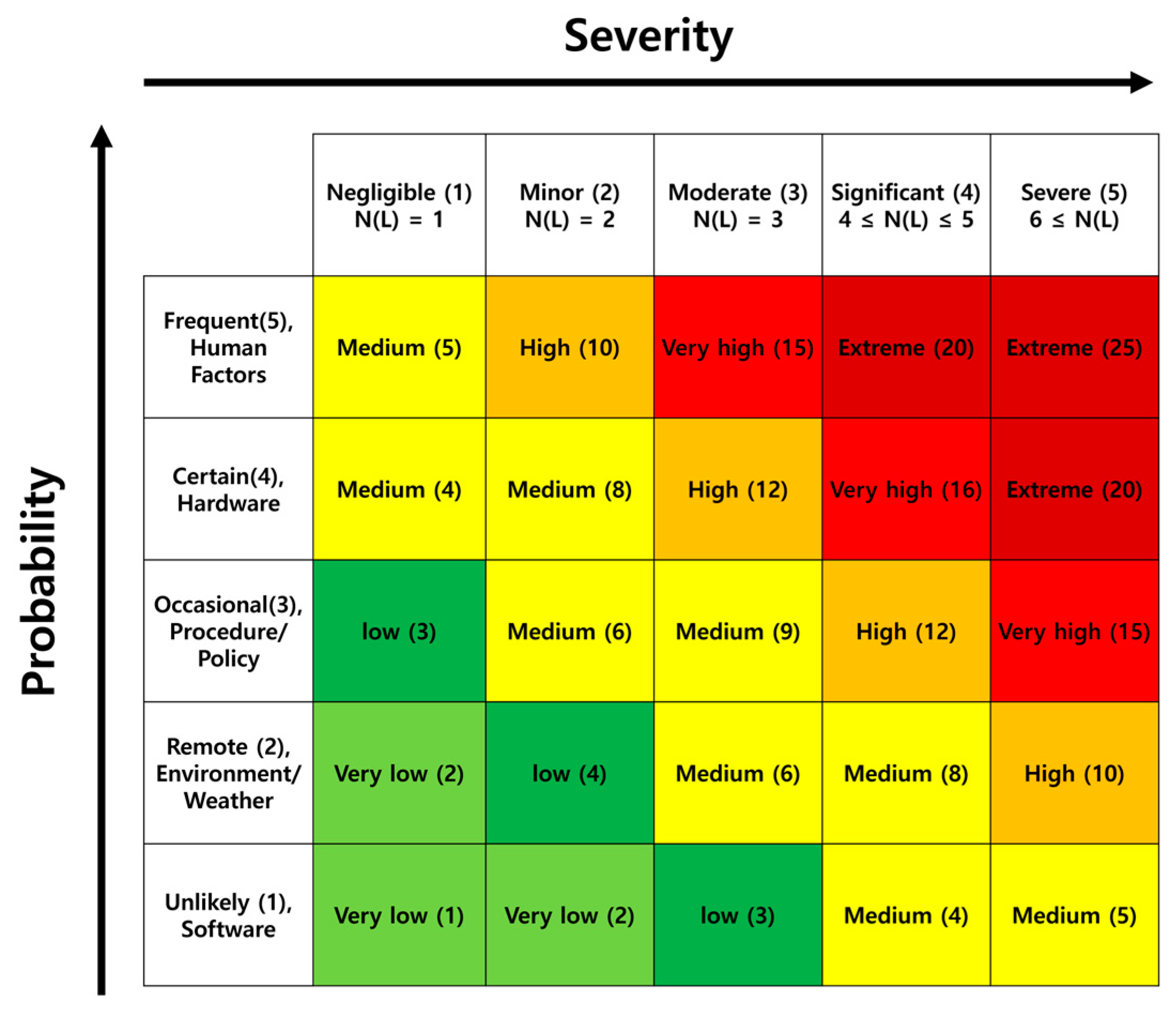 Applsci 14 04609 g005