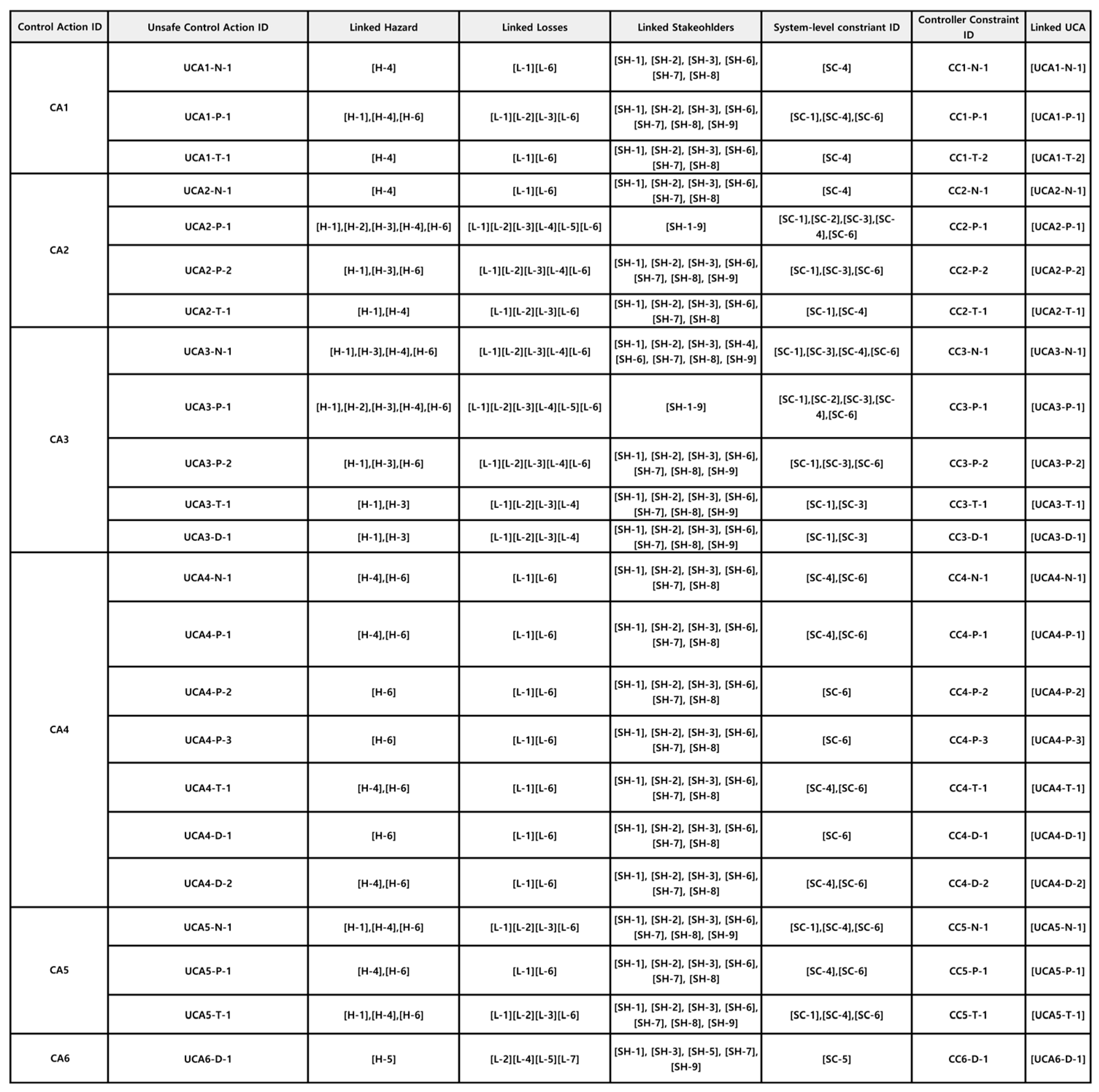 Applsci 14 04609 g006