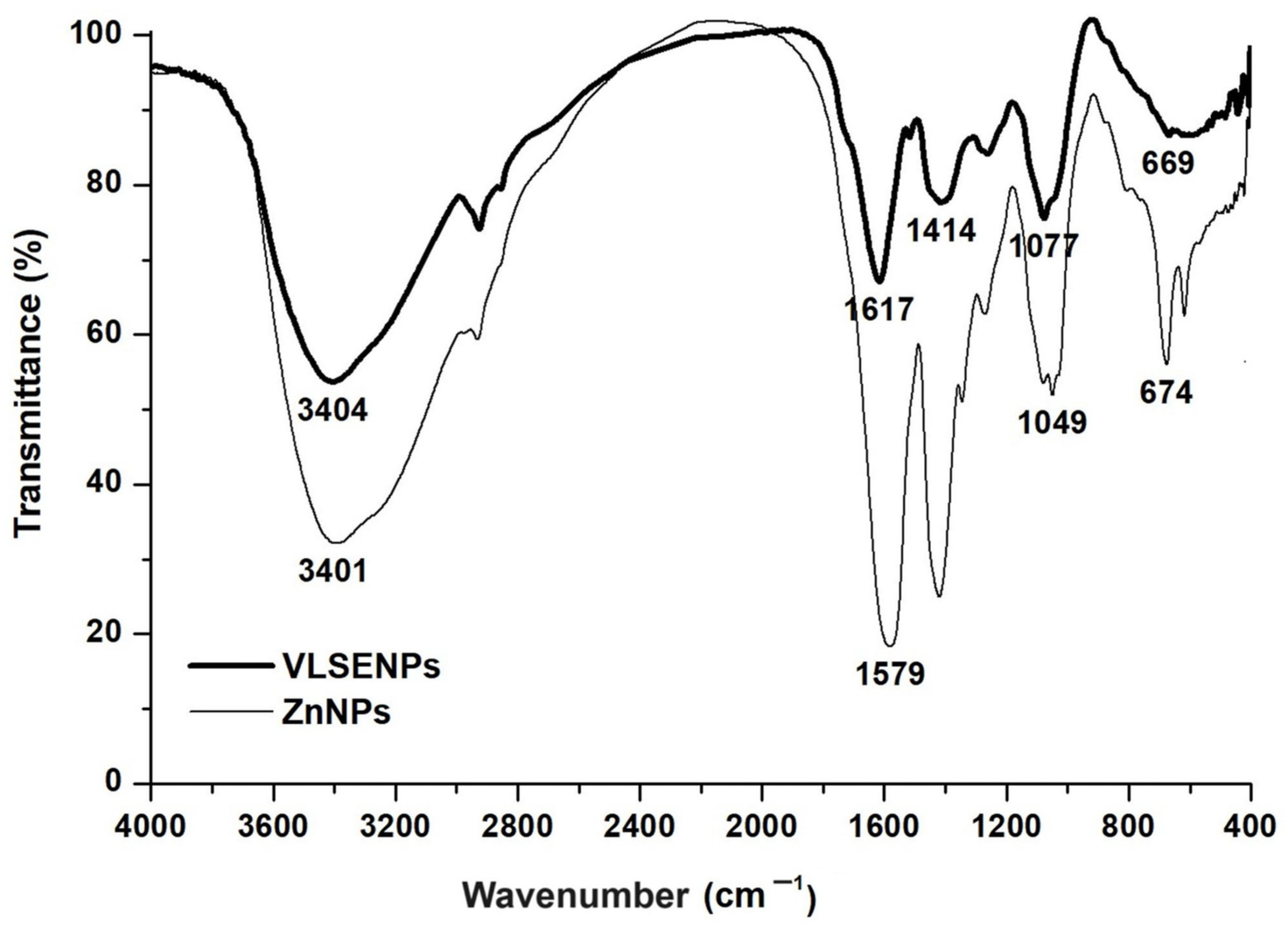 Applsci 14 04612 g003
